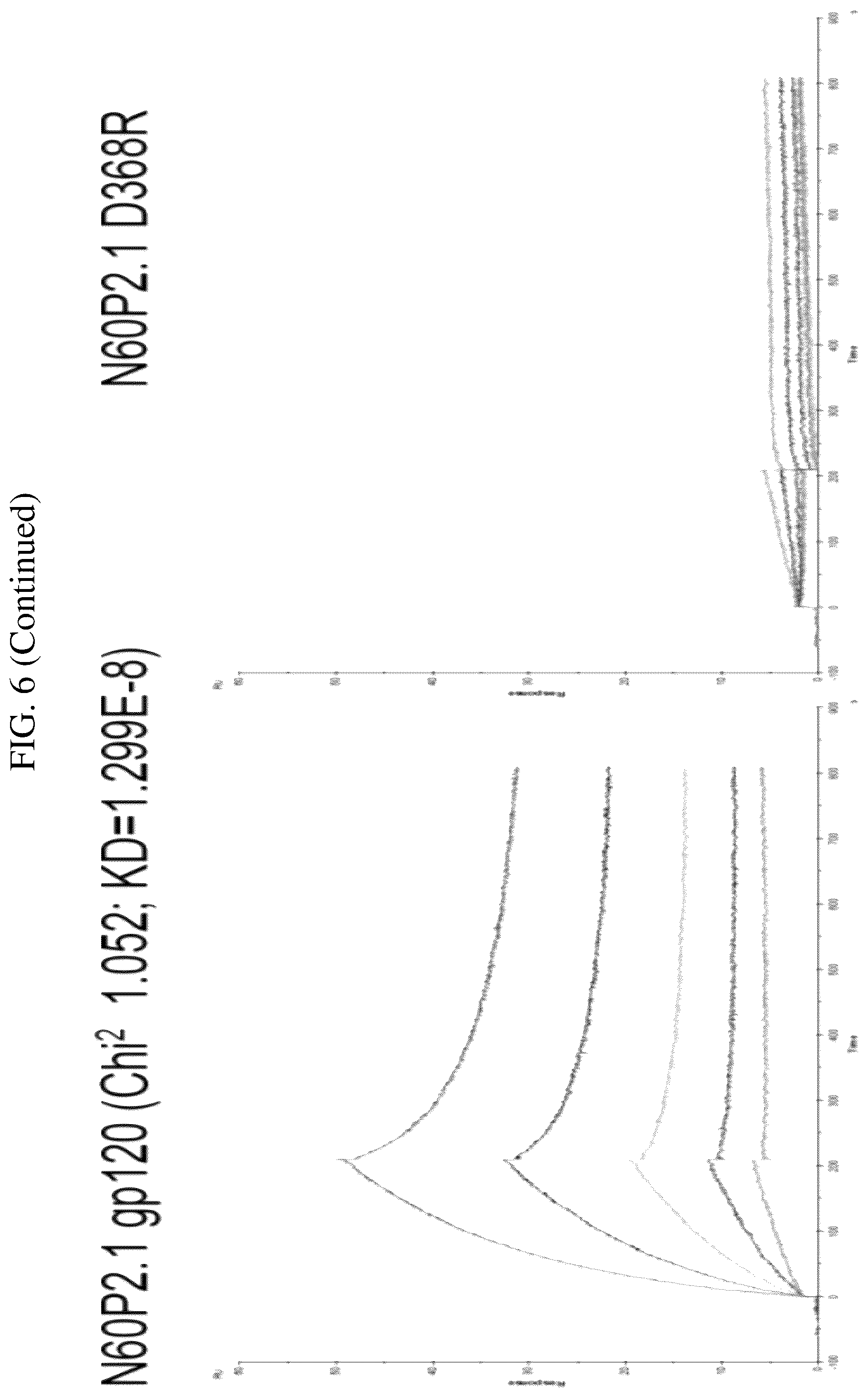 Patent US12492241 Figure 13 – Broadly neutralizing antibodies against HIV