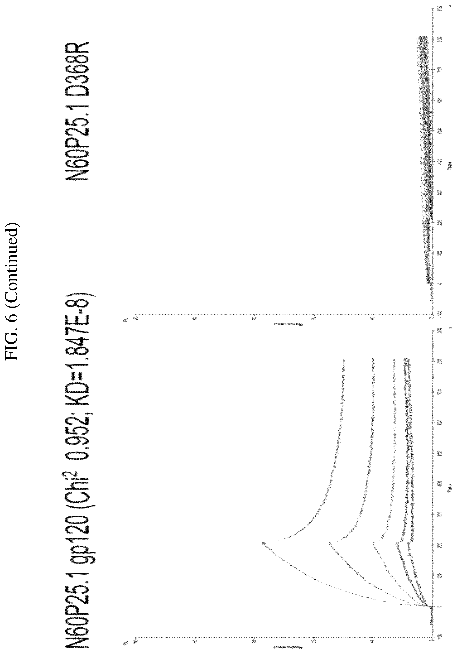 Patent US12492241 Figure 14 – Broadly neutralizing antibodies against HIV