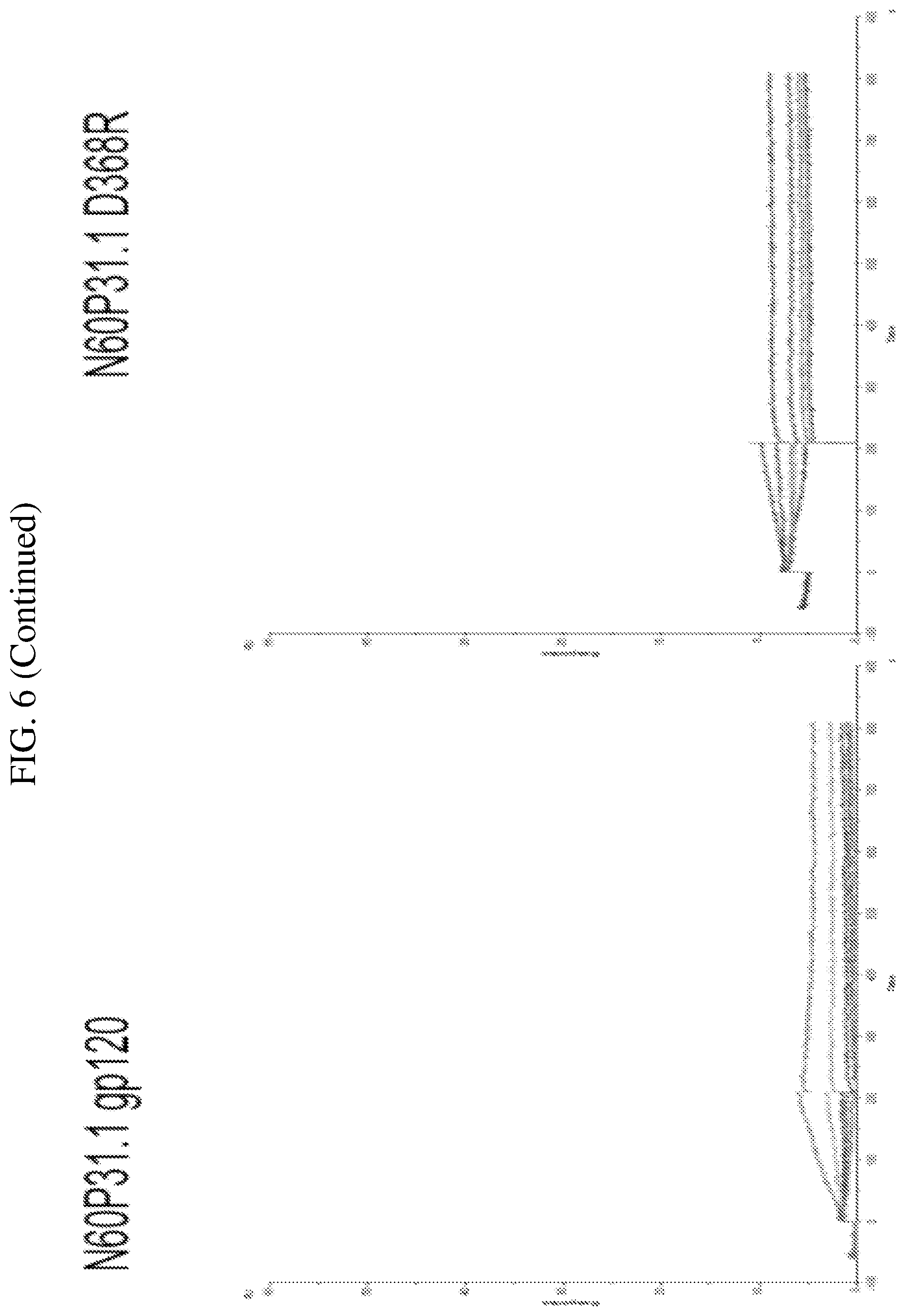 Patent US12492241 Figure 15 – Broadly neutralizing antibodies against HIV
