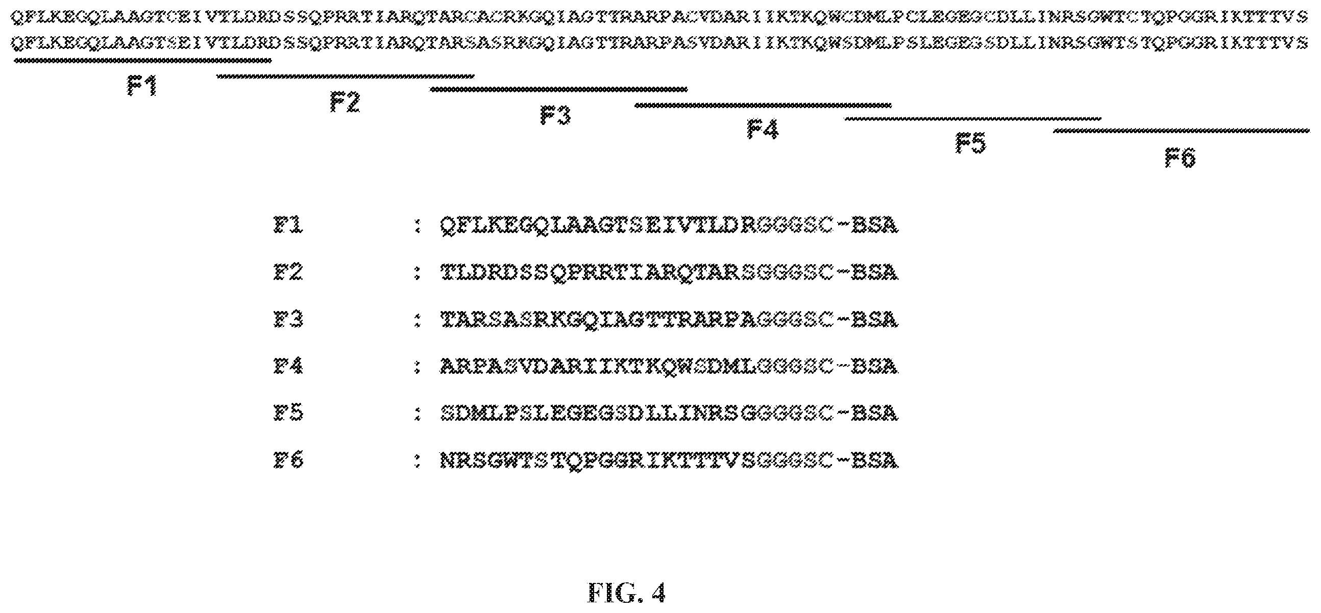 Patent US12492244 Figure 7 – Anti-family with sequence similarity 19, member A5 antibodies and method of use thereof