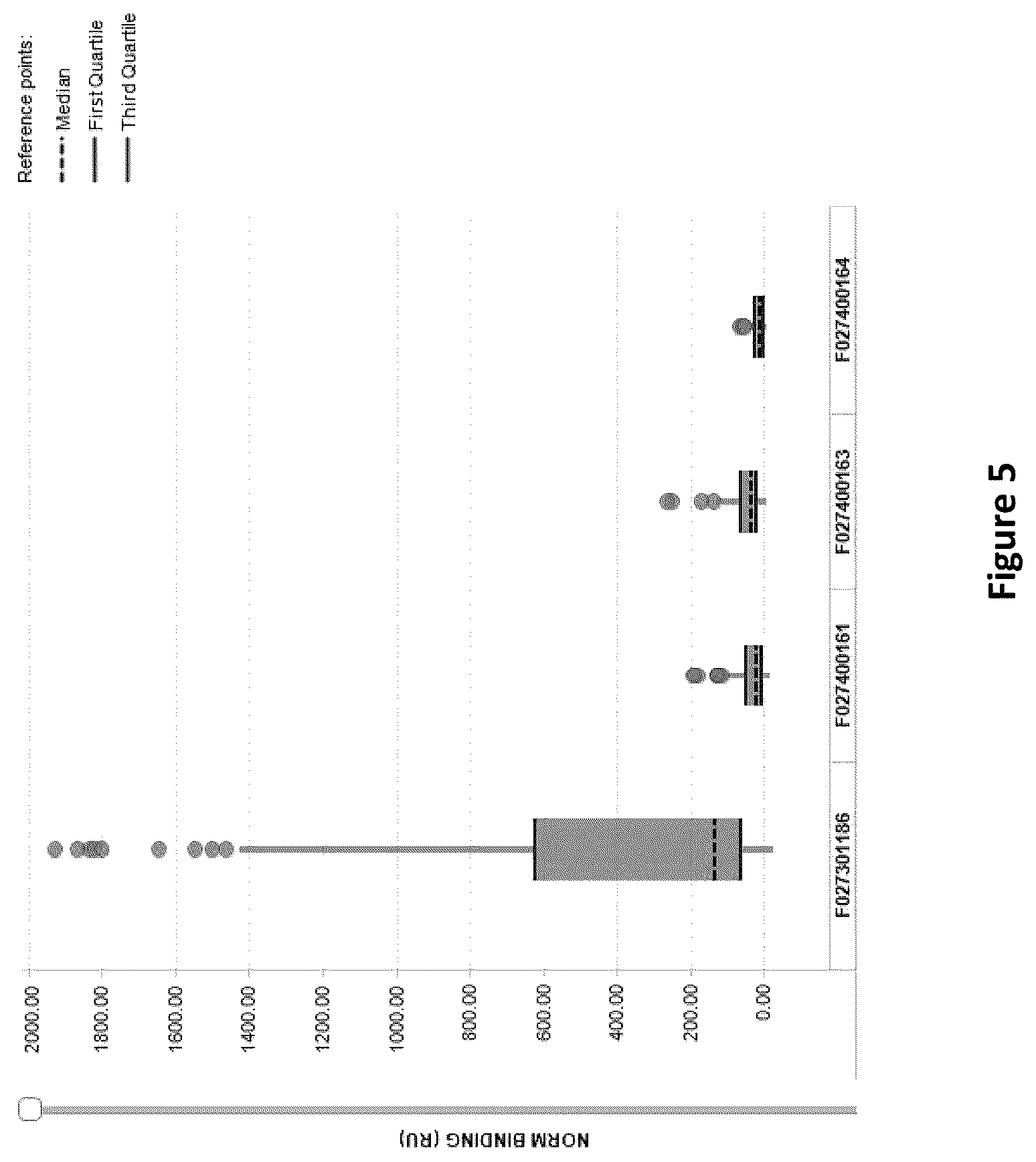 Patent US12492248 Figure 5 – Methods of treatment utilizing polypeptides comprising immunoglobulin single variable domains targeting IL-13 and TSLP