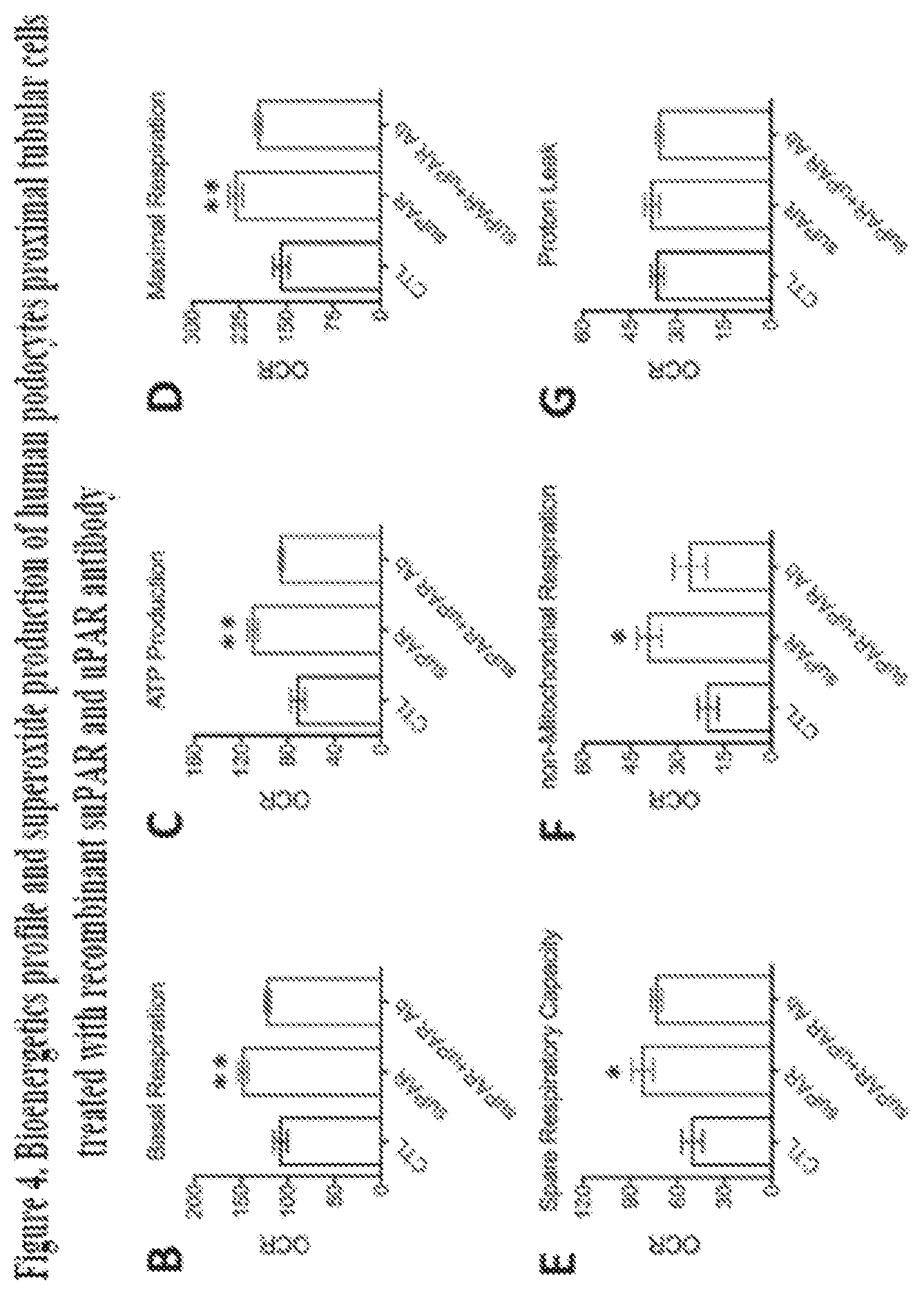 Patent US12492250 Figure 7 – suPAR and prediction and treatment of acute kidney injury