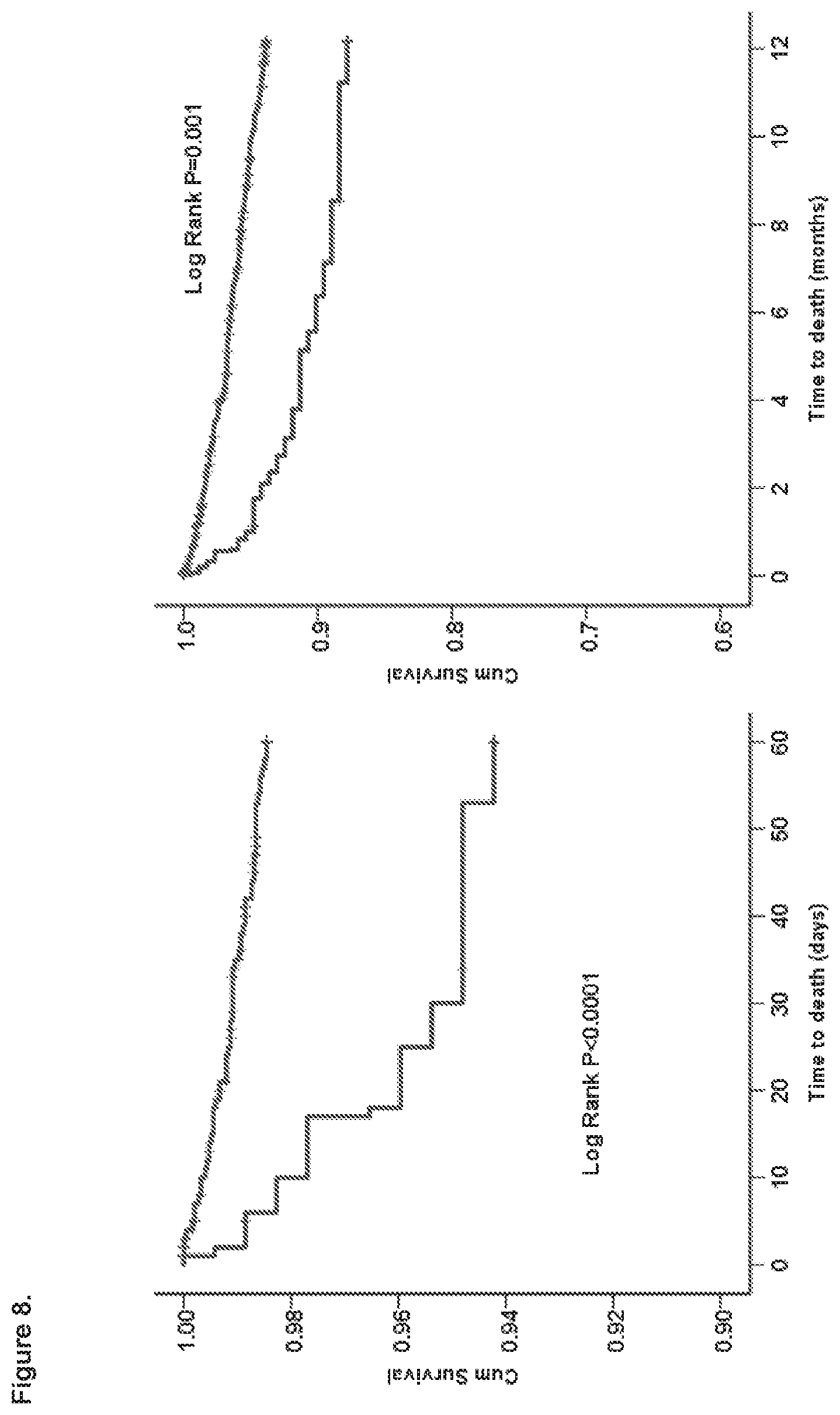 Patent US12492250 Figure 12 – suPAR and prediction and treatment of acute kidney injury