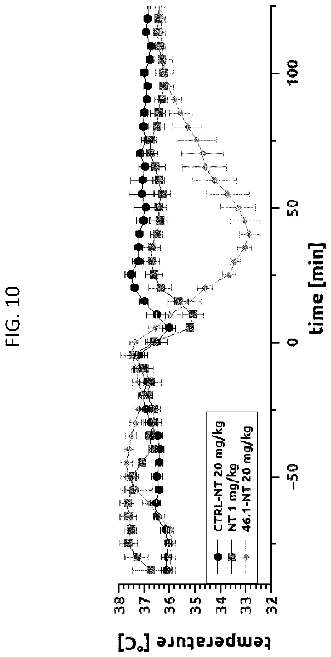 Patent US12492251 Figure 13 – Human blood-brain barrier targeting antibodies