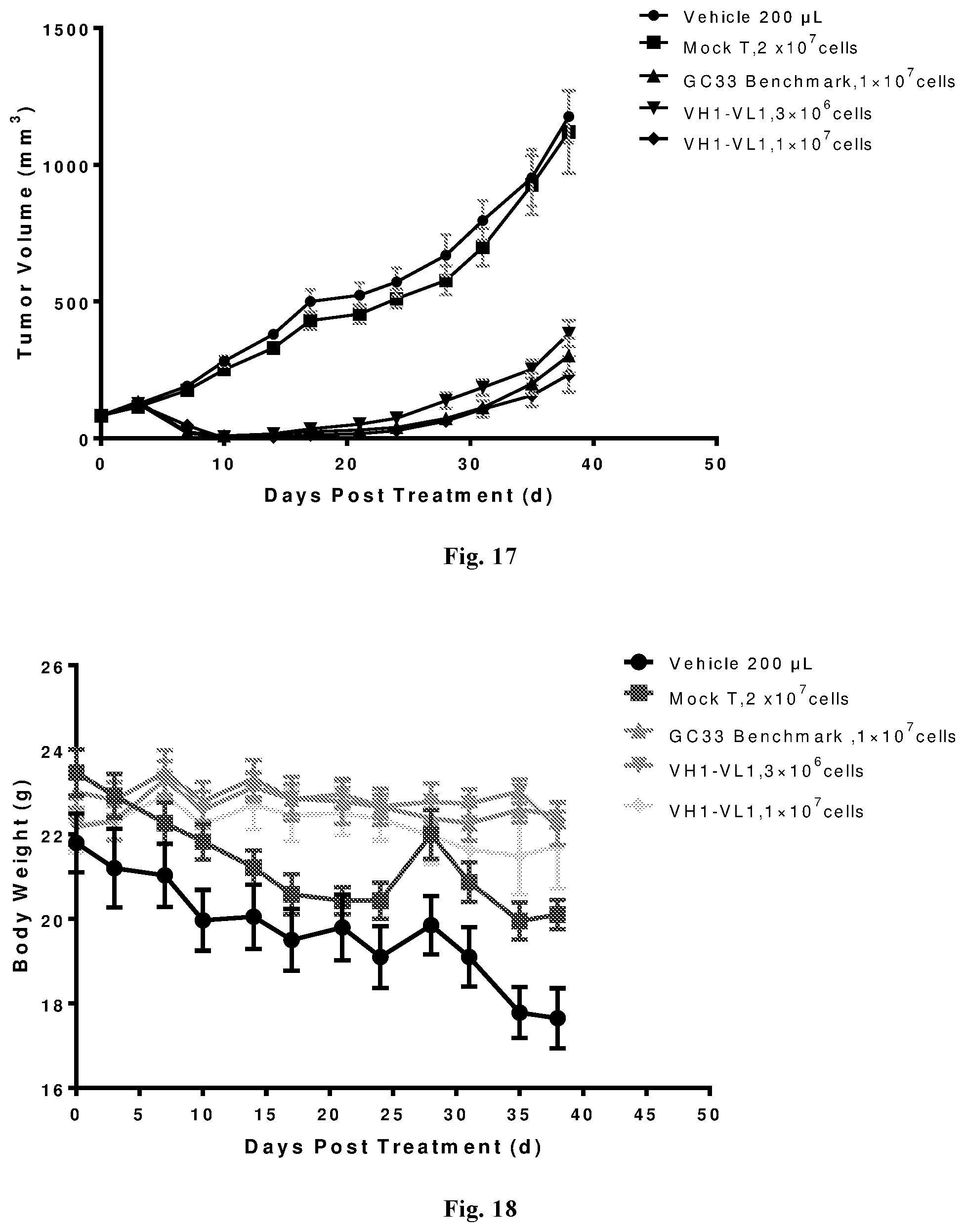 Patent US12492252 Figure 12 – Anti-GPC3 antibody, anti-GPC3 chimeric antigen receptor and GPC3/CD3 bispecific antibody