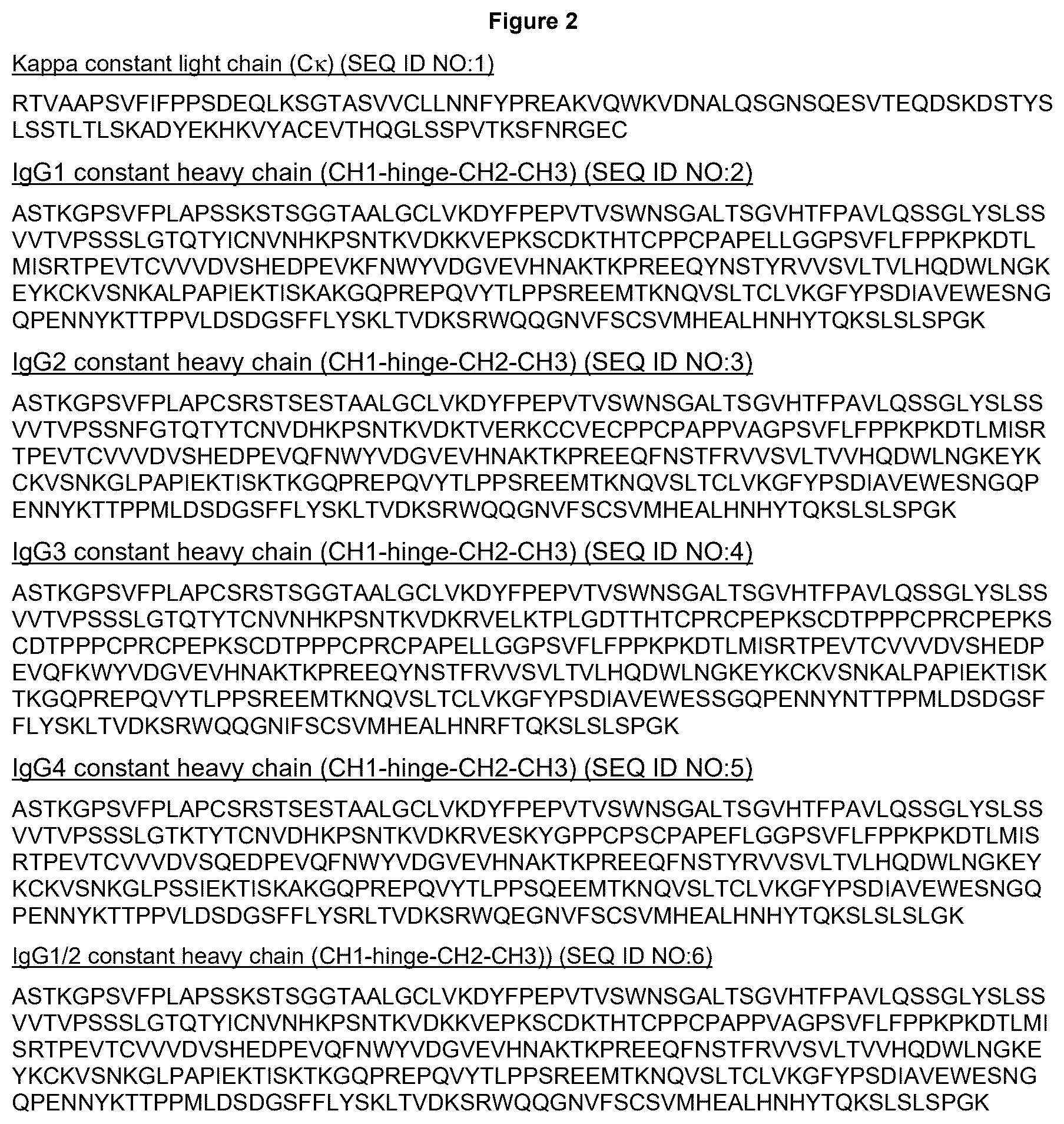 Patent US12492253 Figure 3 – Anti-human C5 antibodies
