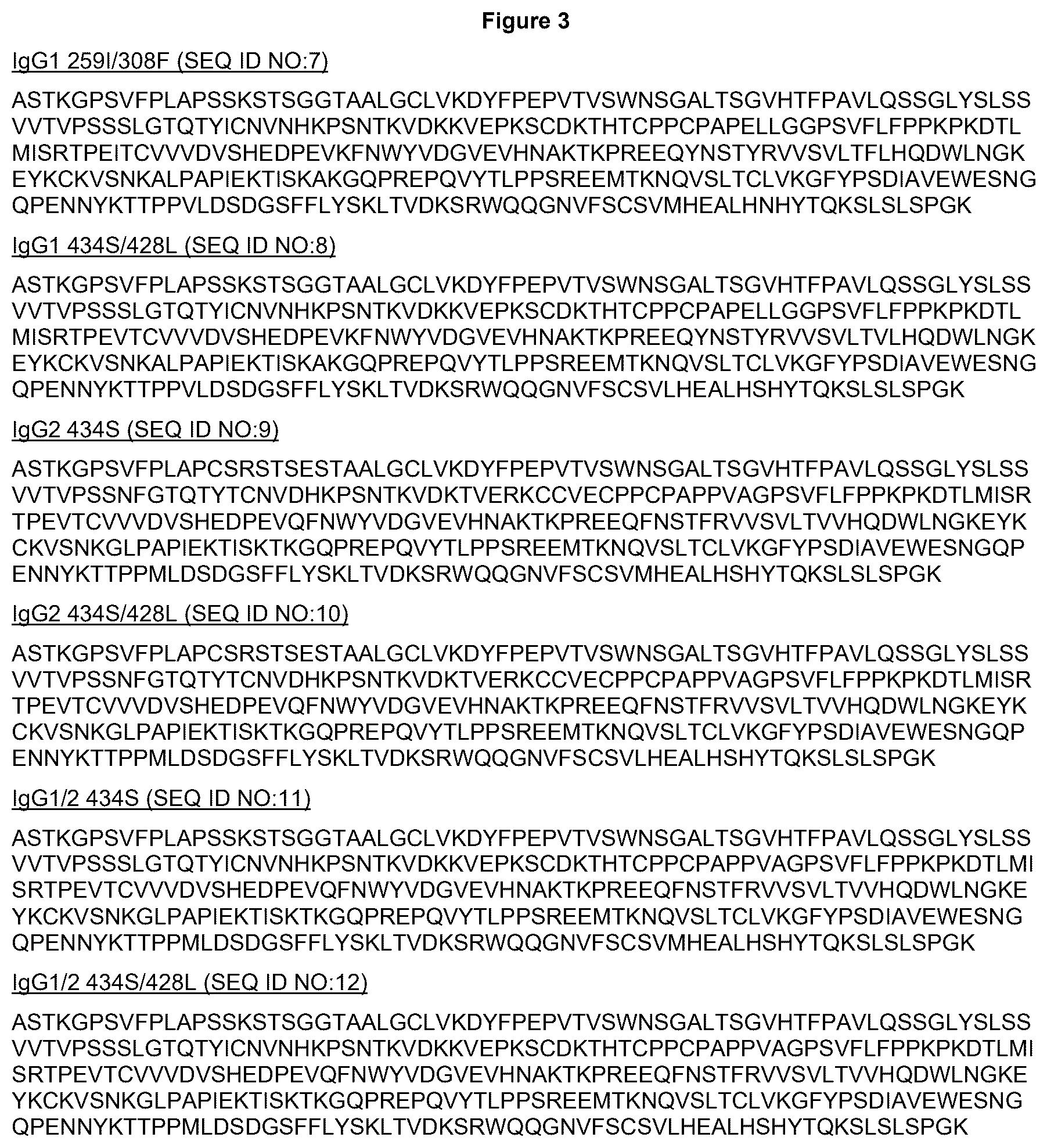 Patent US12492253 Figure 4 – Anti-human C5 antibodies
