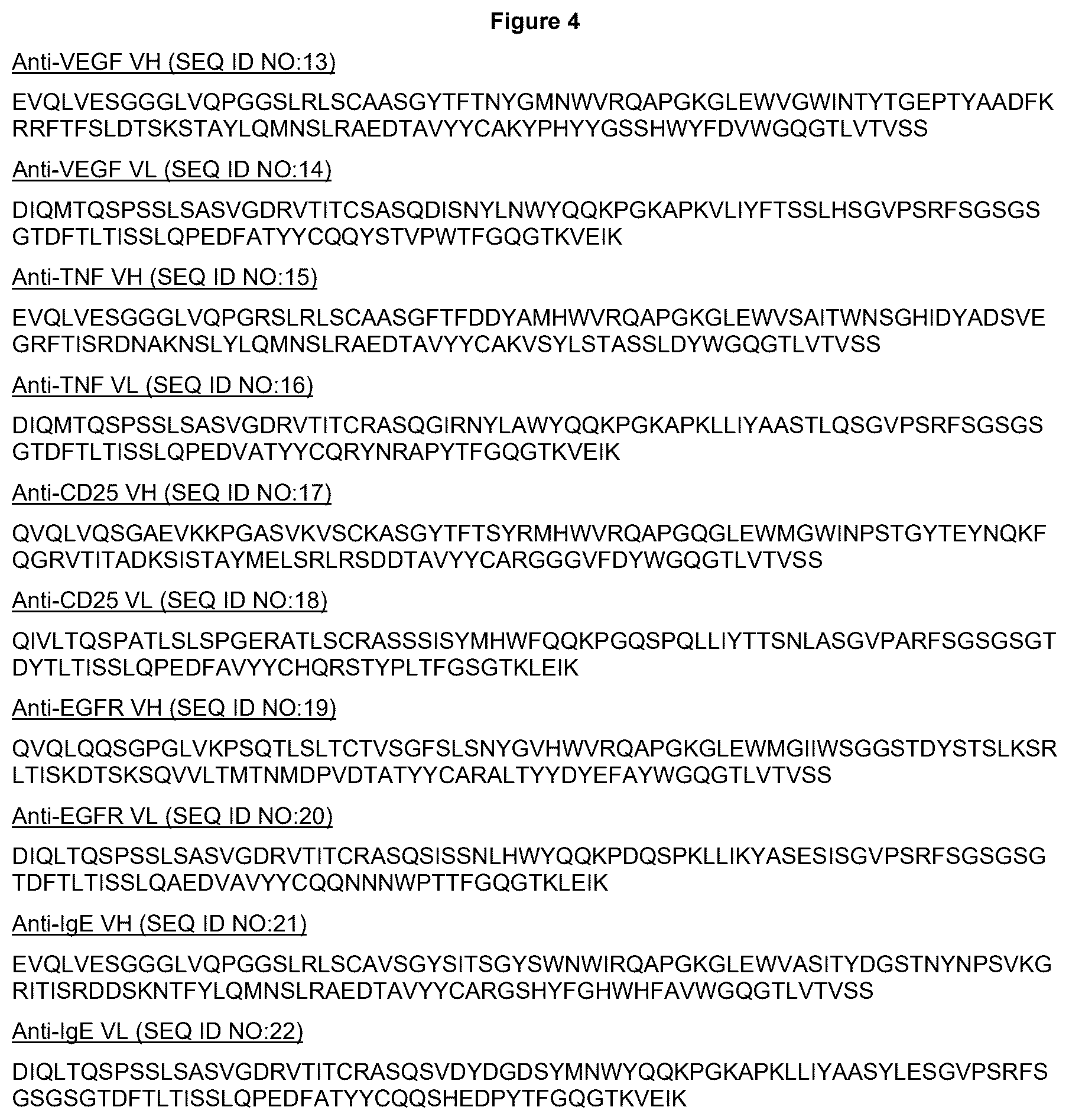 Patent US12492253 Figure 5 – Anti-human C5 antibodies