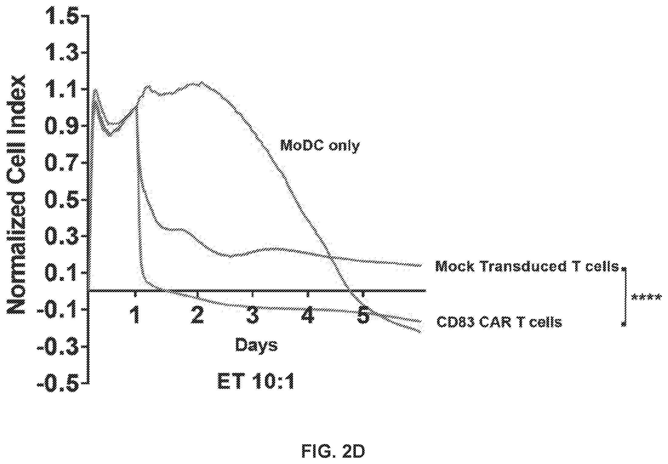 Patent US12492254 Figure 3 – 