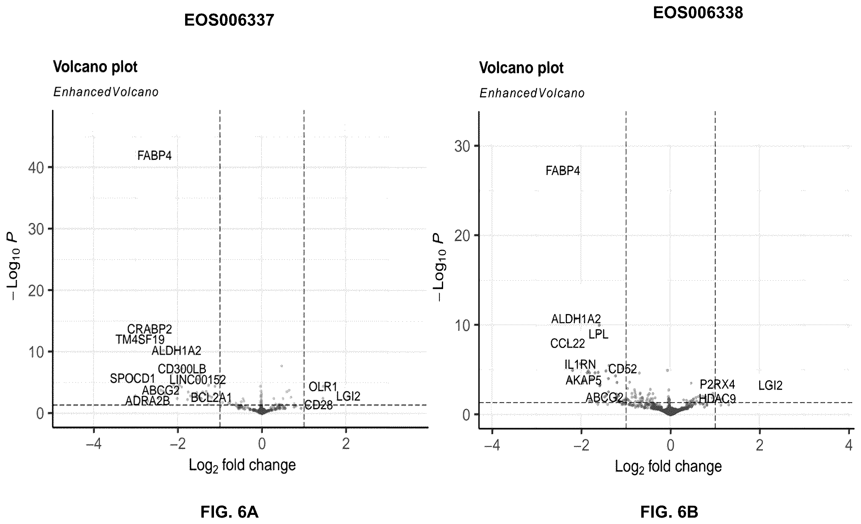 Patent US12492255 Figure 11 – Anti-TREM2 antibodies and methods of use