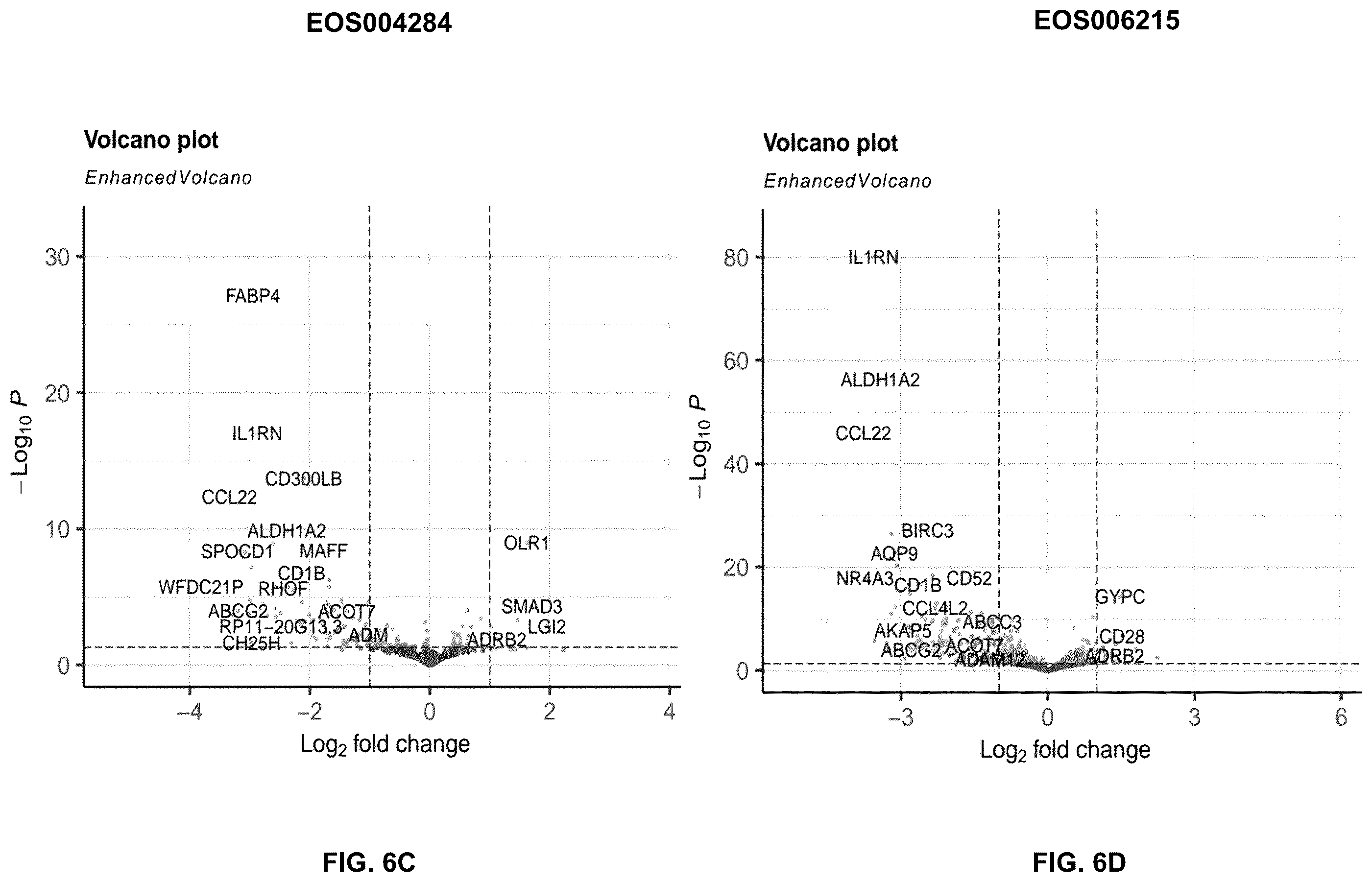 Patent US12492255 Figure 12 – Anti-TREM2 antibodies and methods of use