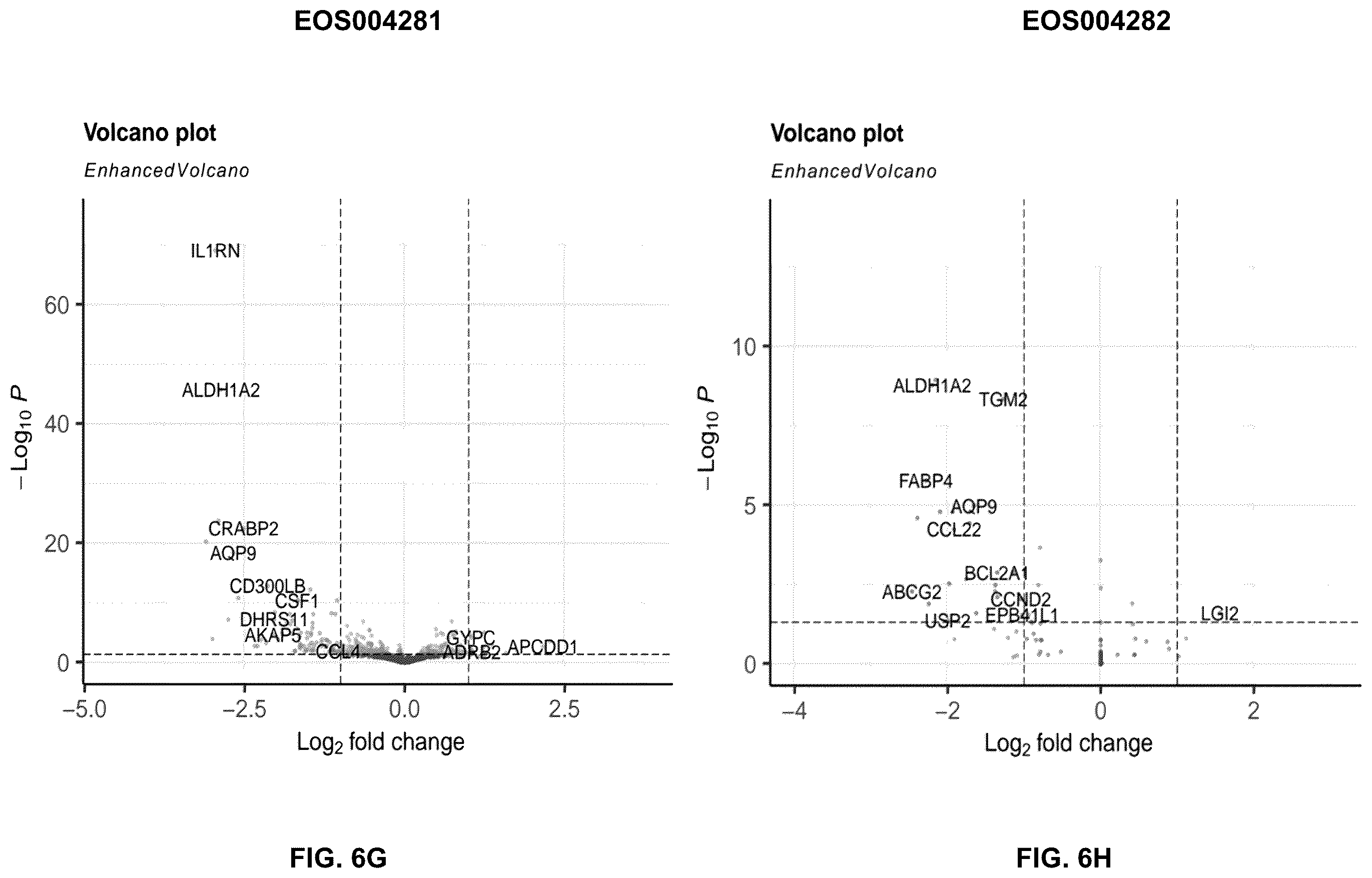 Patent US12492255 Figure 14 – Anti-TREM2 antibodies and methods of use