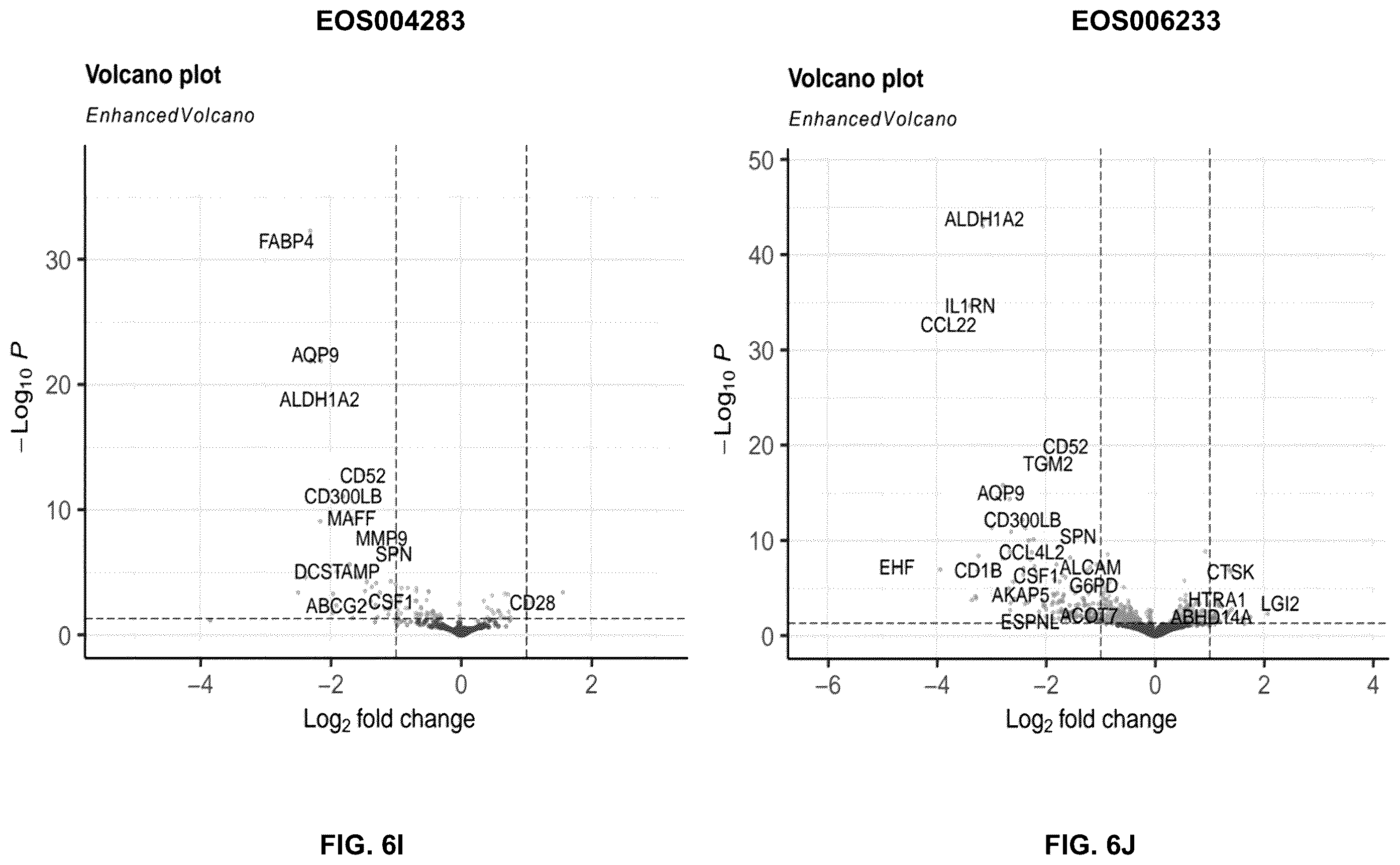 Patent US12492255 Figure 15 – Anti-TREM2 antibodies and methods of use