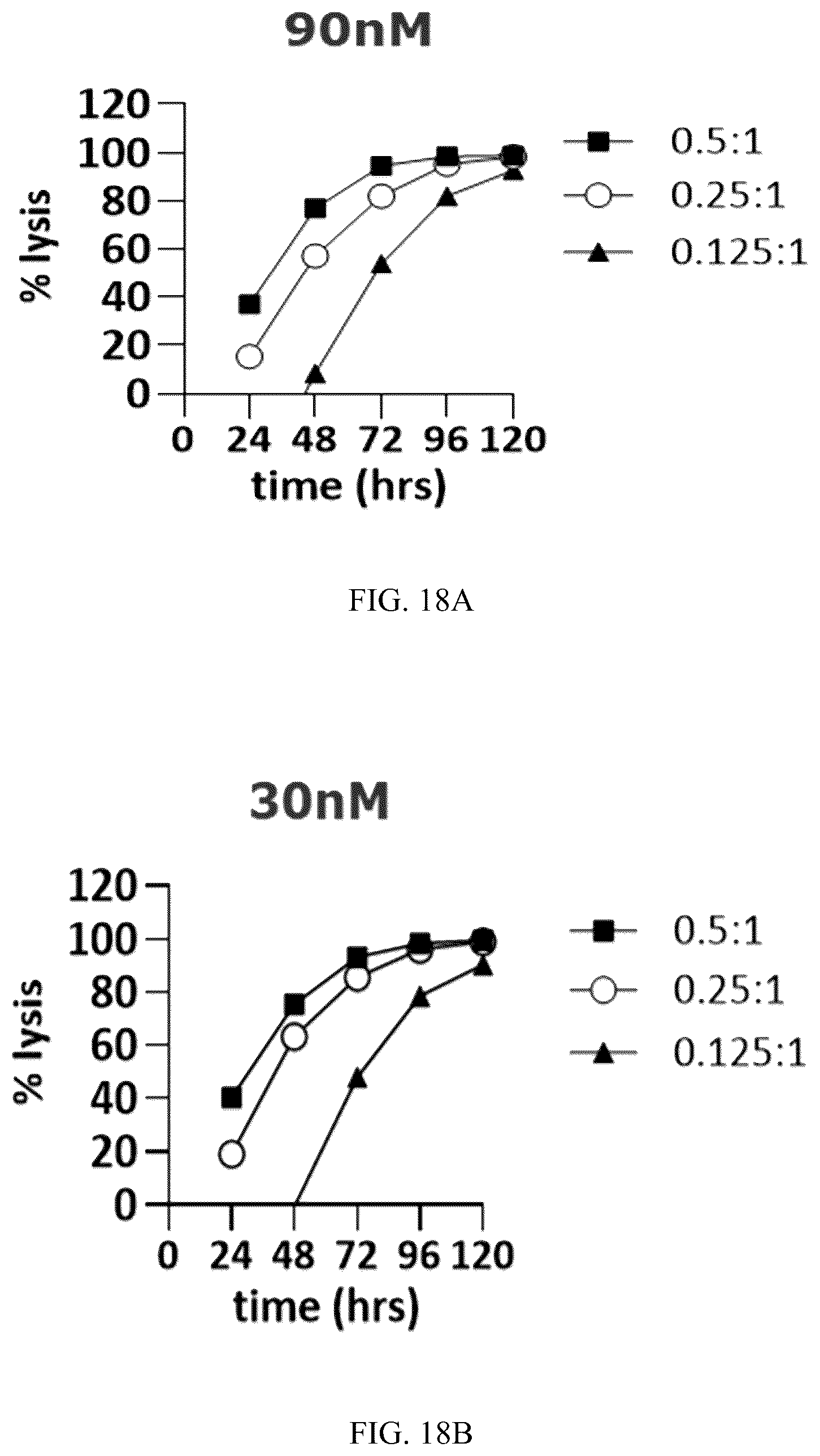 Patent US12492256 Figure 16 – Methods and compositions for modulating beta chain mediated immunity