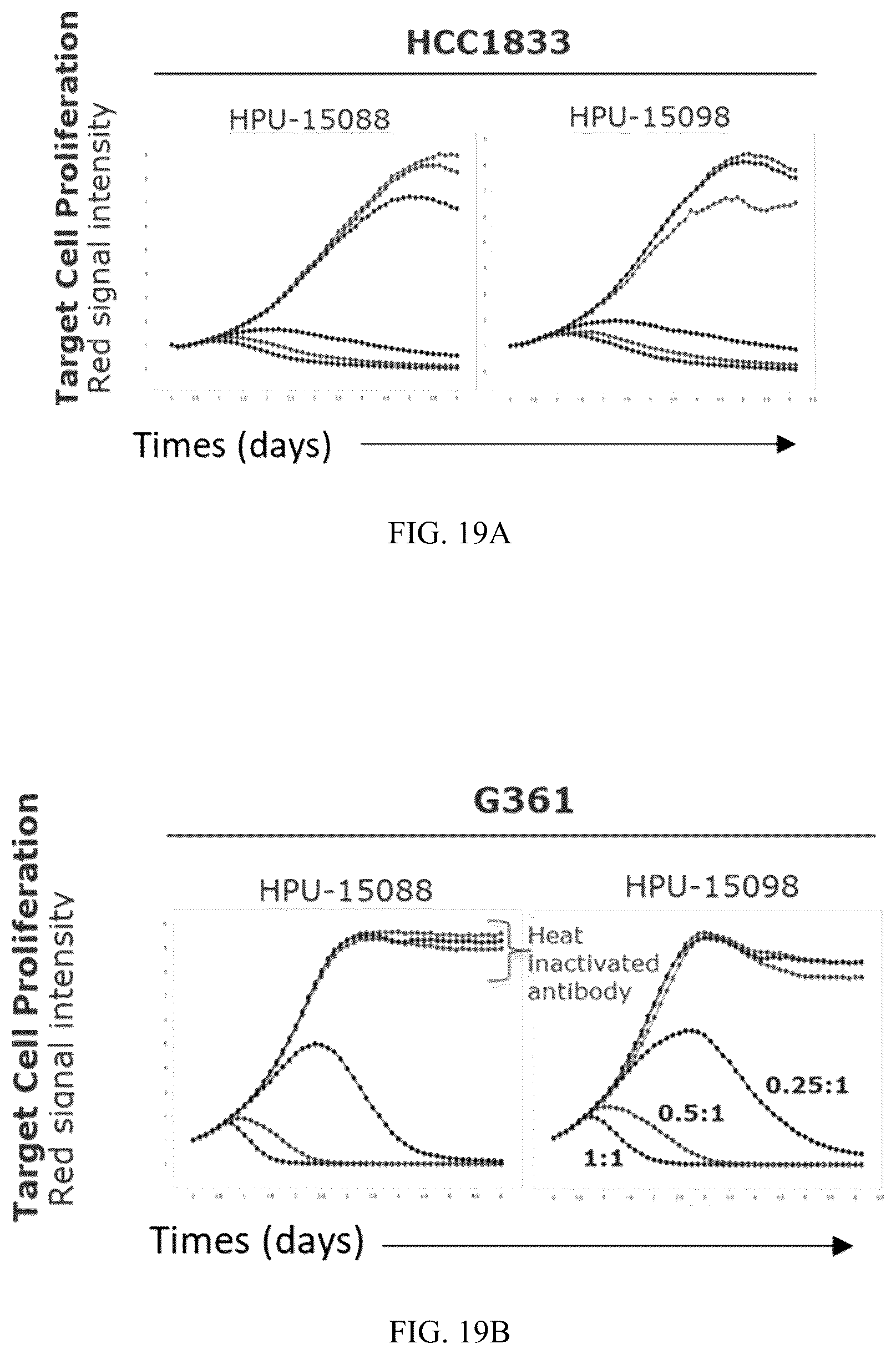 Patent US12492256 Figure 18 – Methods and compositions for modulating beta chain mediated immunity
