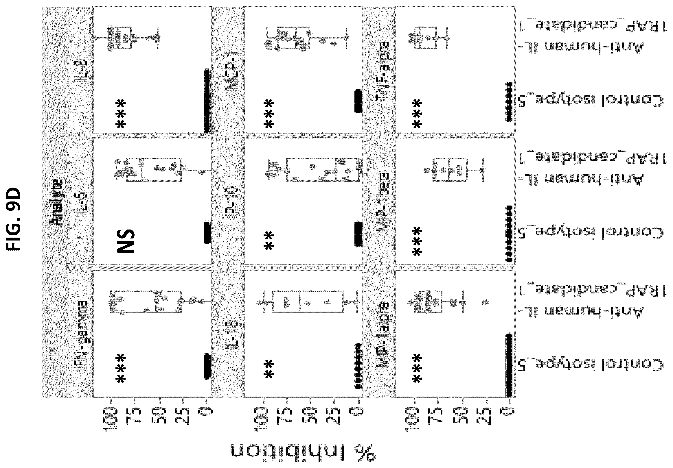 Patent US12492260 Figure 14 – Antibodies that bind to IL1RAP and uses thereof