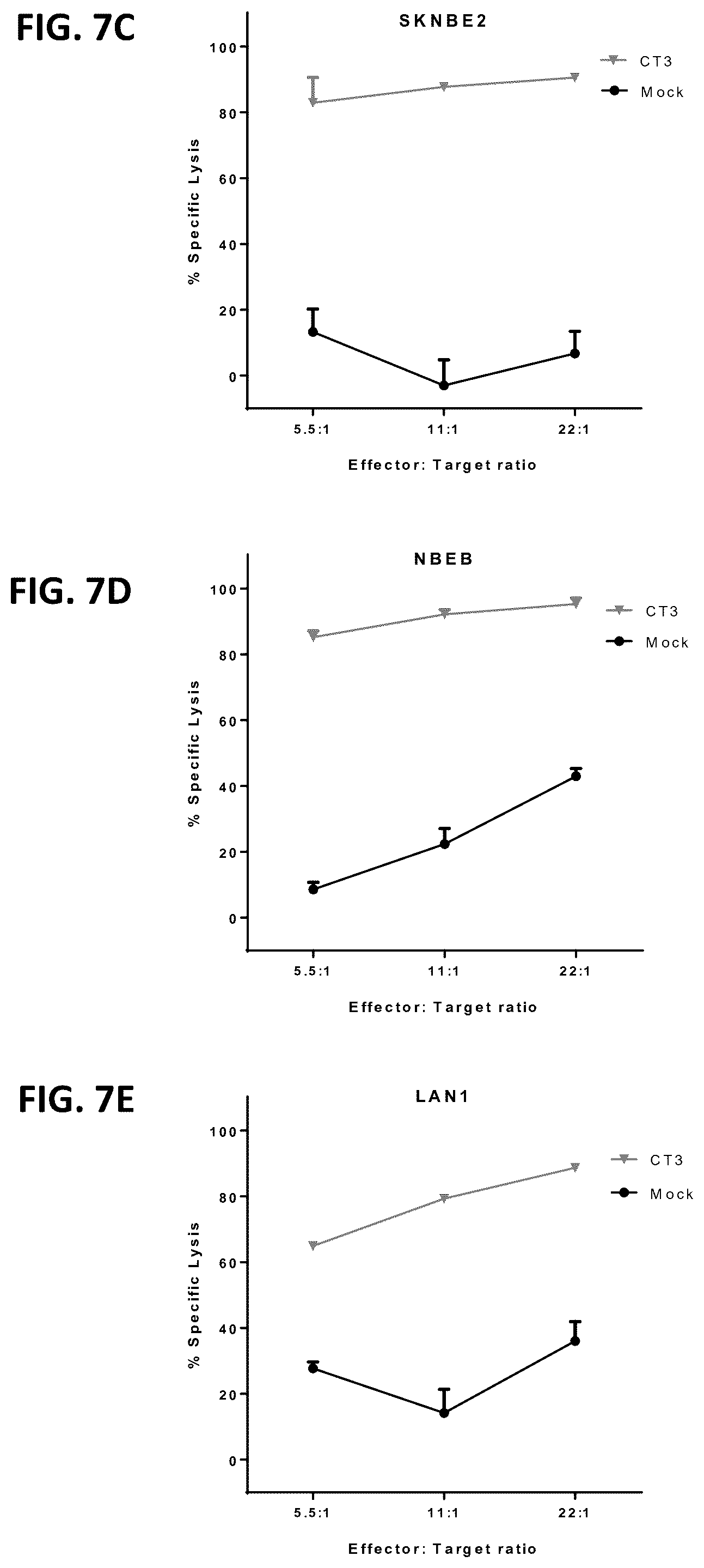 Patent US12492262 Figure 9 – High affinity monoclonal antibodies targeting glypican-2 and uses thereof