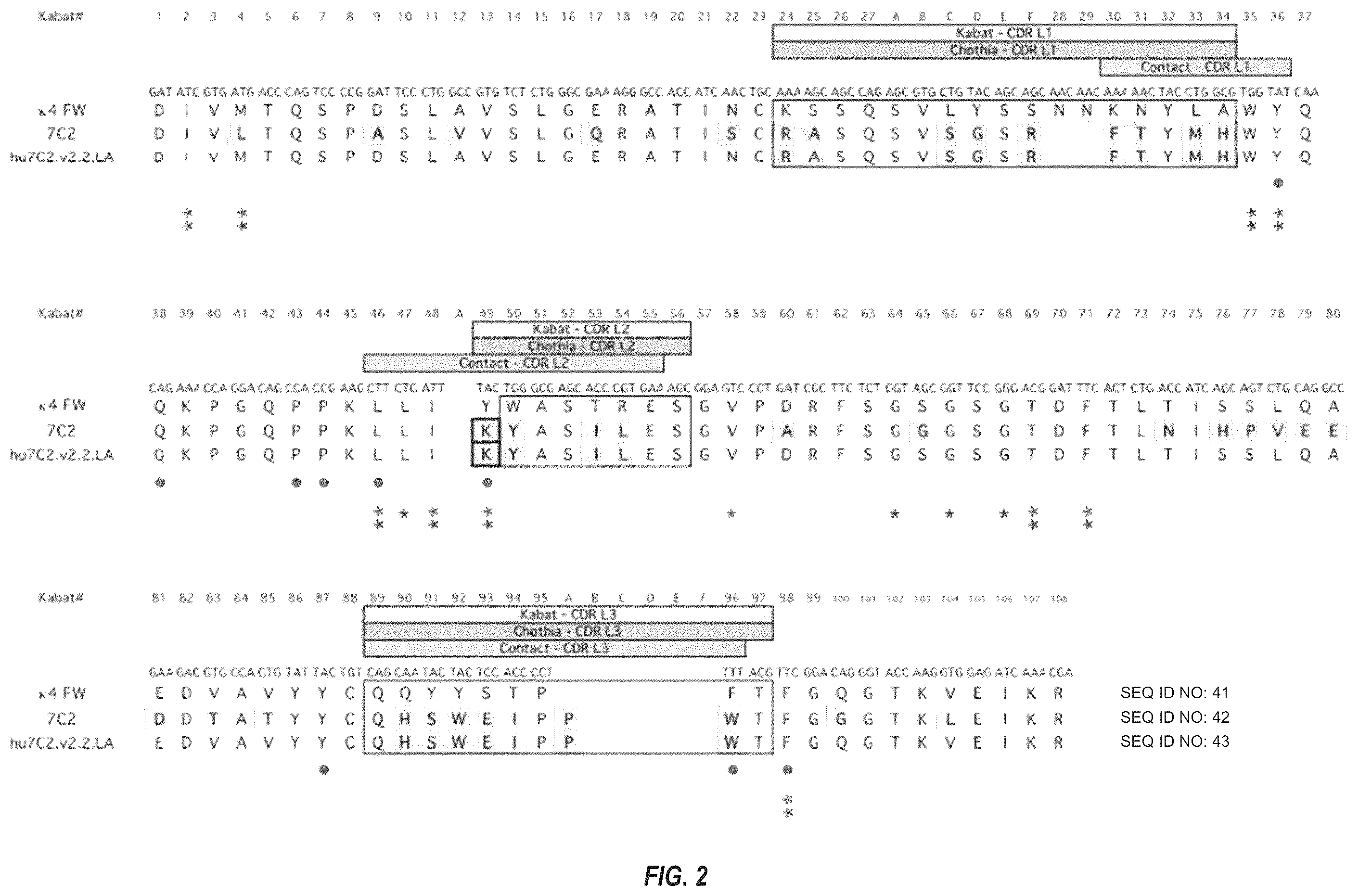 Patent US12492263 Figure 2 – Anti-HER2 antibodies and immunoconjugates