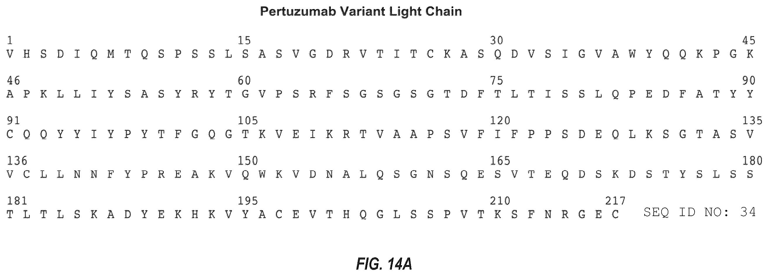 Patent US12492263 Figure 15 – Anti-HER2 antibodies and immunoconjugates