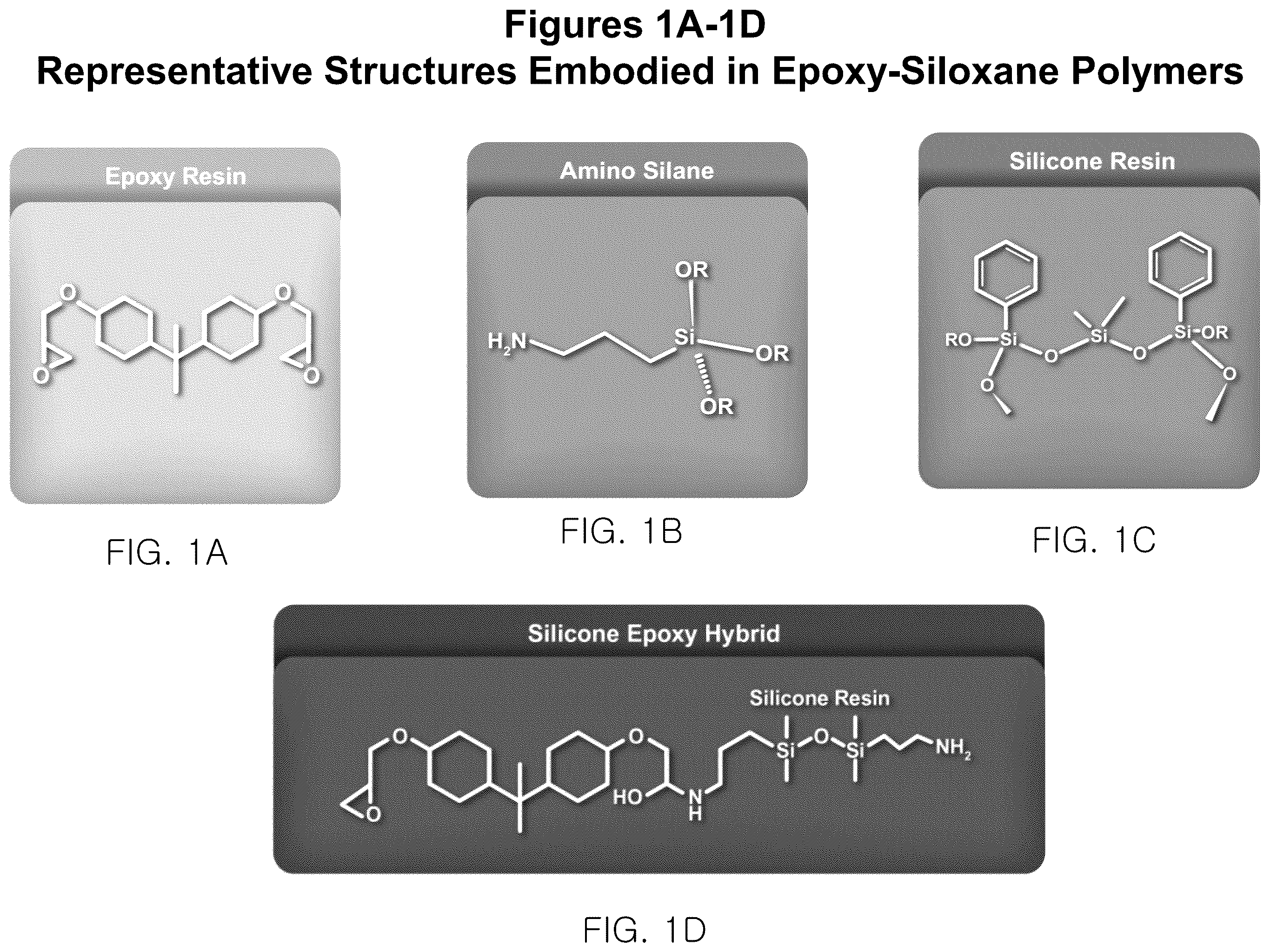 Patent US12492284 Figure 1 – Epoxy-siloxane copolymer compositions and methods of making and using the same