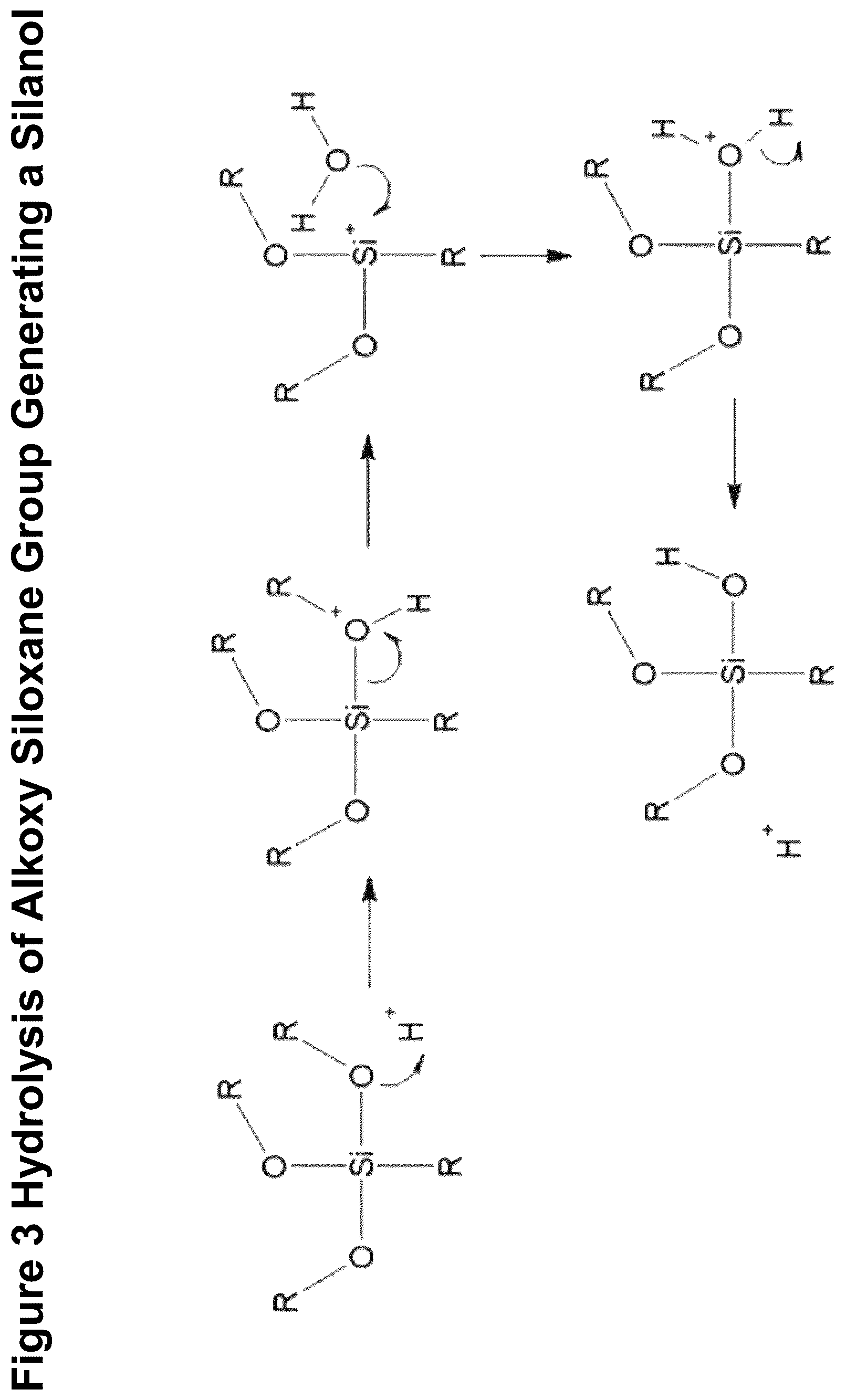 Patent US12492284 Figure 3 – Epoxy-siloxane copolymer compositions and methods of making and using the same