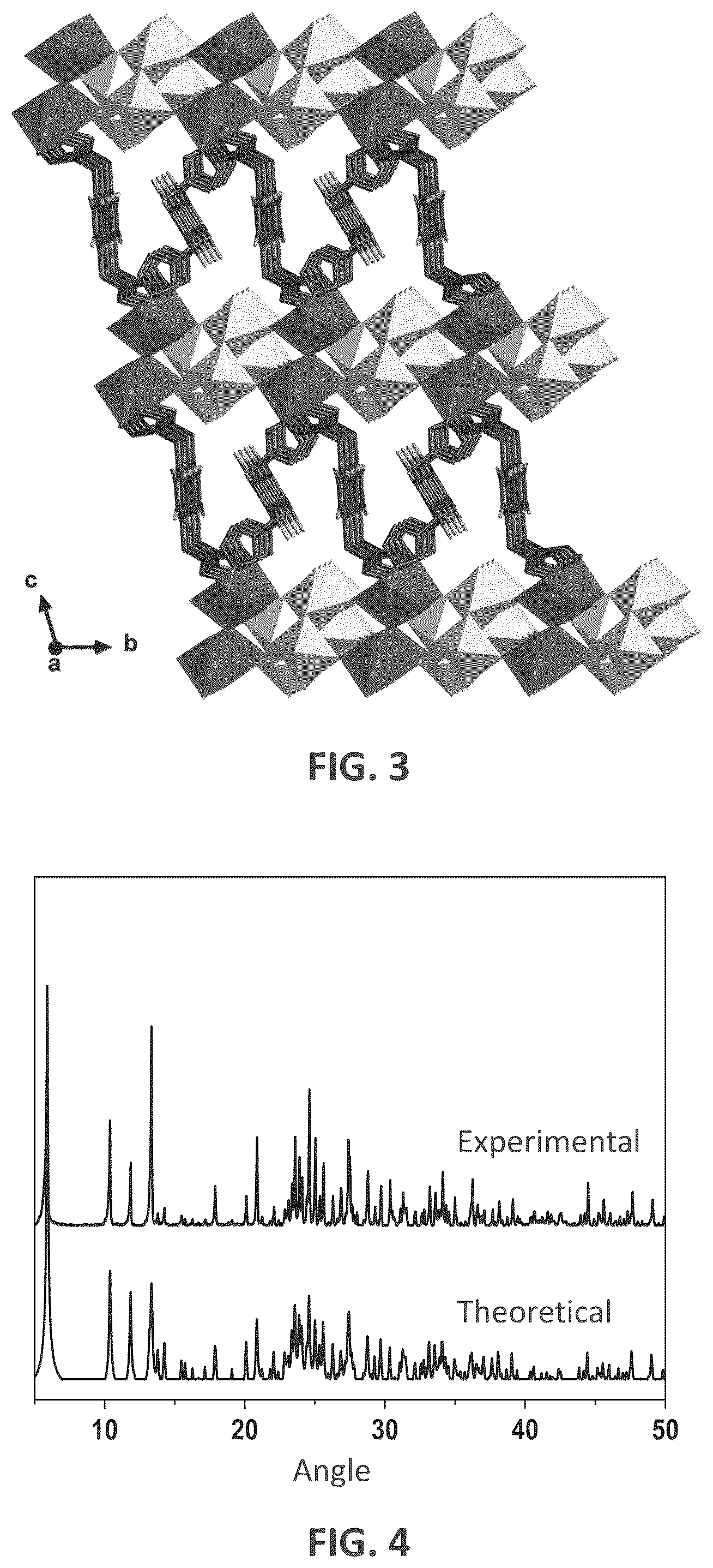 Patent US12492287 Figure 2 – Organic frame material having zinc containing iso-molybdic acid metal, method of manufacturing the same, and application thereof