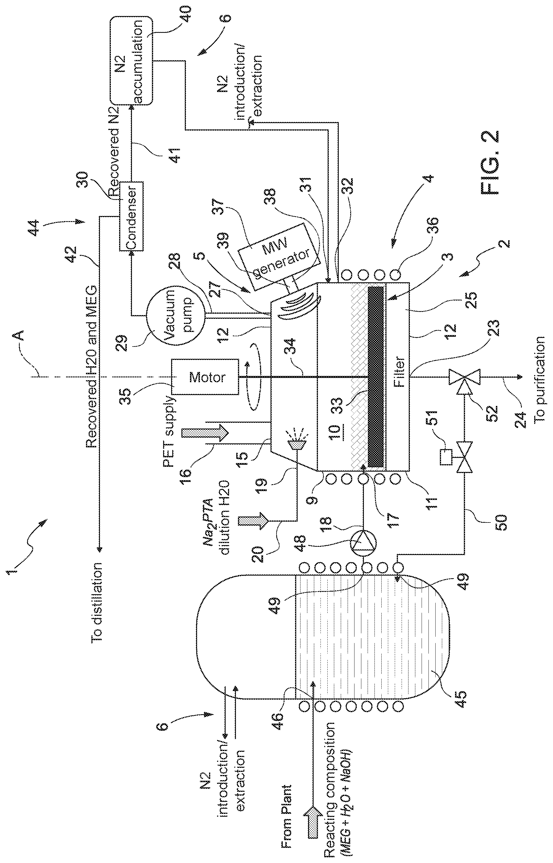 Patent US12492295 Figure 2 – Apparatus and method for depolymerization of polymers
