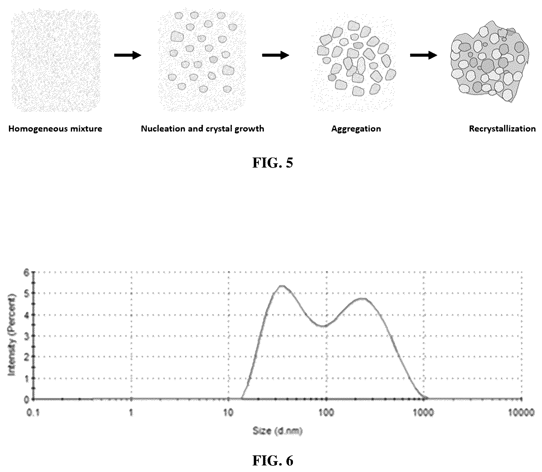 Patent US12492309 Figure 4 – Spectrally selective zinc oxide particles and methods of making thereof