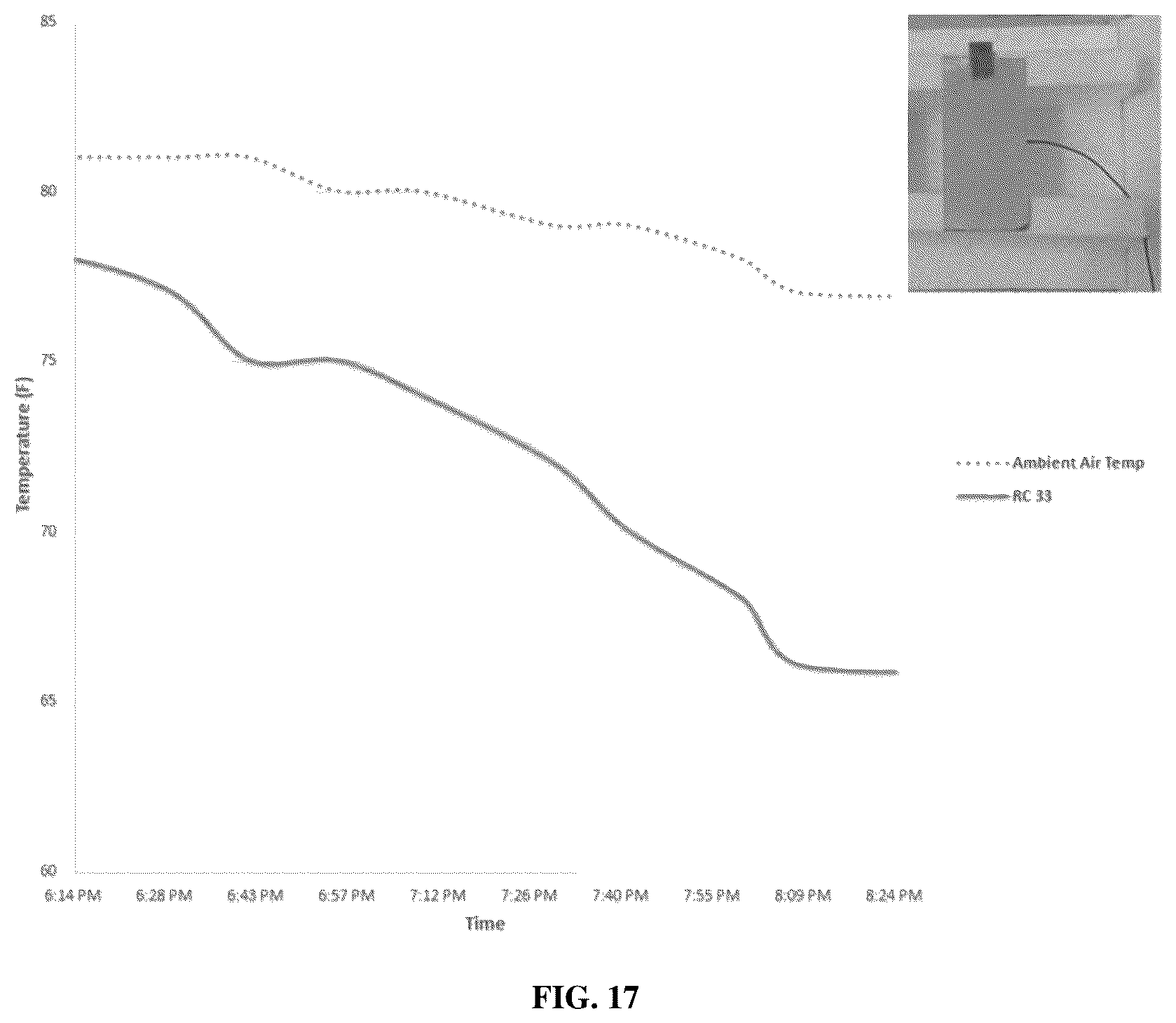 Patent US12492309 Figure 15 – Spectrally selective zinc oxide particles and methods of making thereof