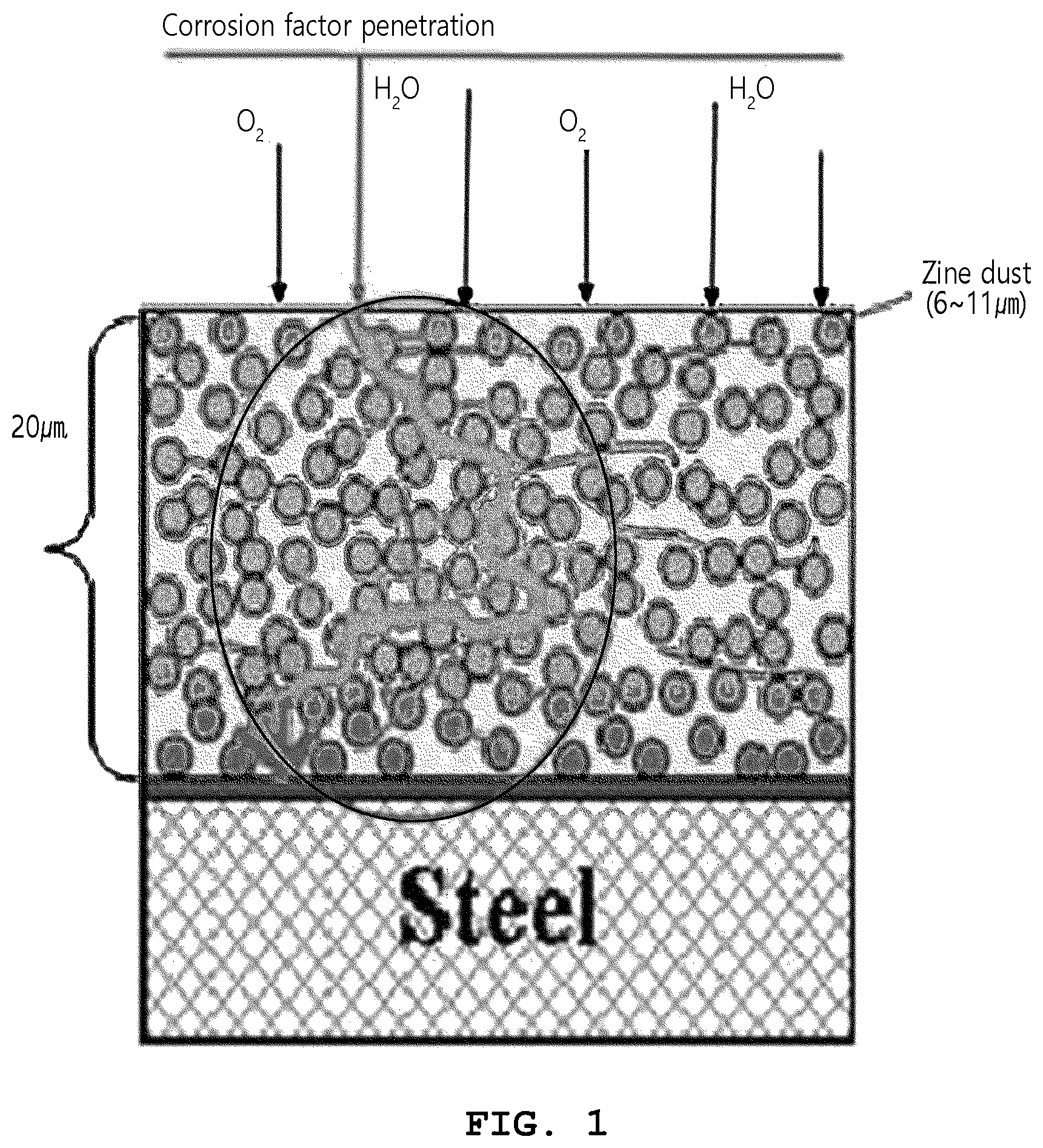 Patent US12492312 Figure 1 – Aqueous anti-corrosive paint containing ionized water and method for manufacturing thereof