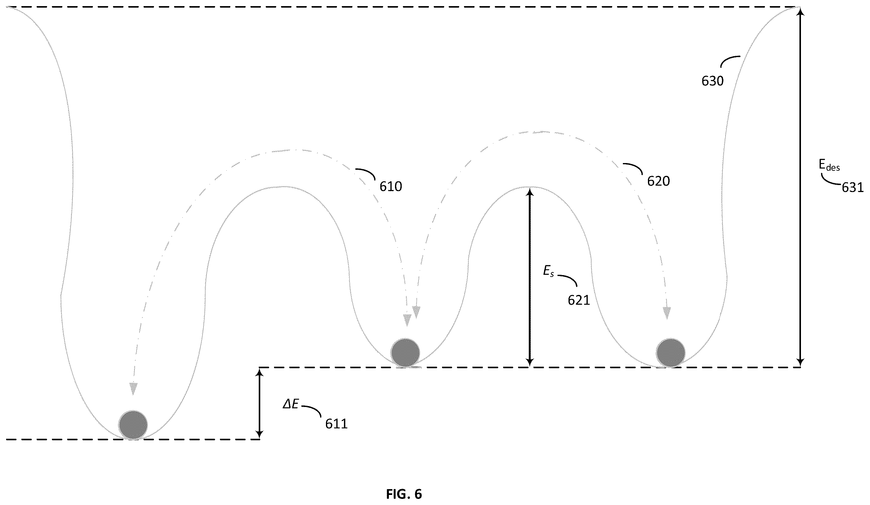 Patent US12492313 Figure 6 – Materials for forming a nucleation-inhibiting coating and devices incorporating same