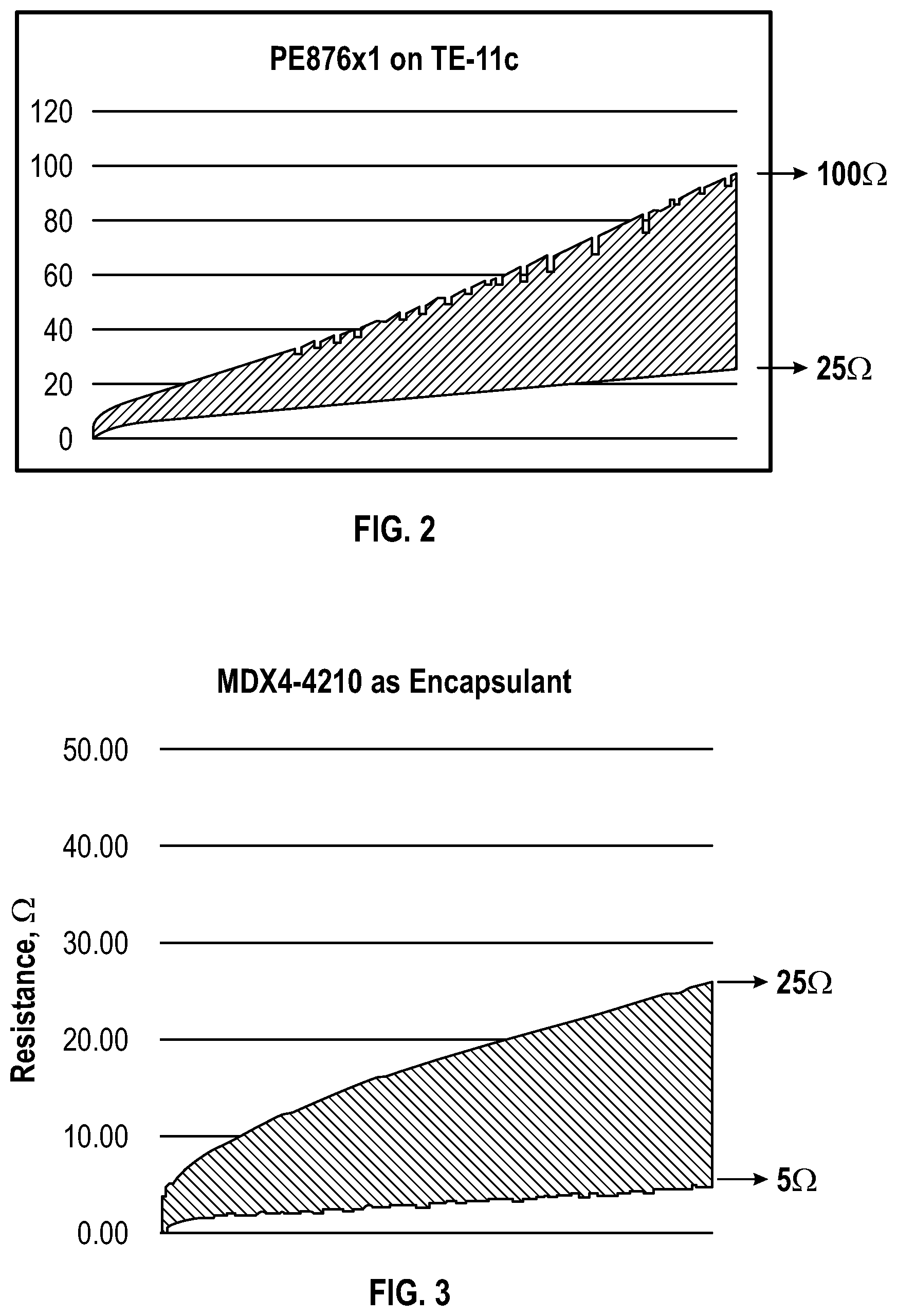 Patent US12492314 Figure 2 – Conductive composite film