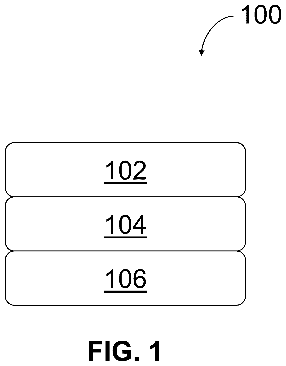 Patent US12492324 Figure 1 – Butene-containing polymer layers for roofing