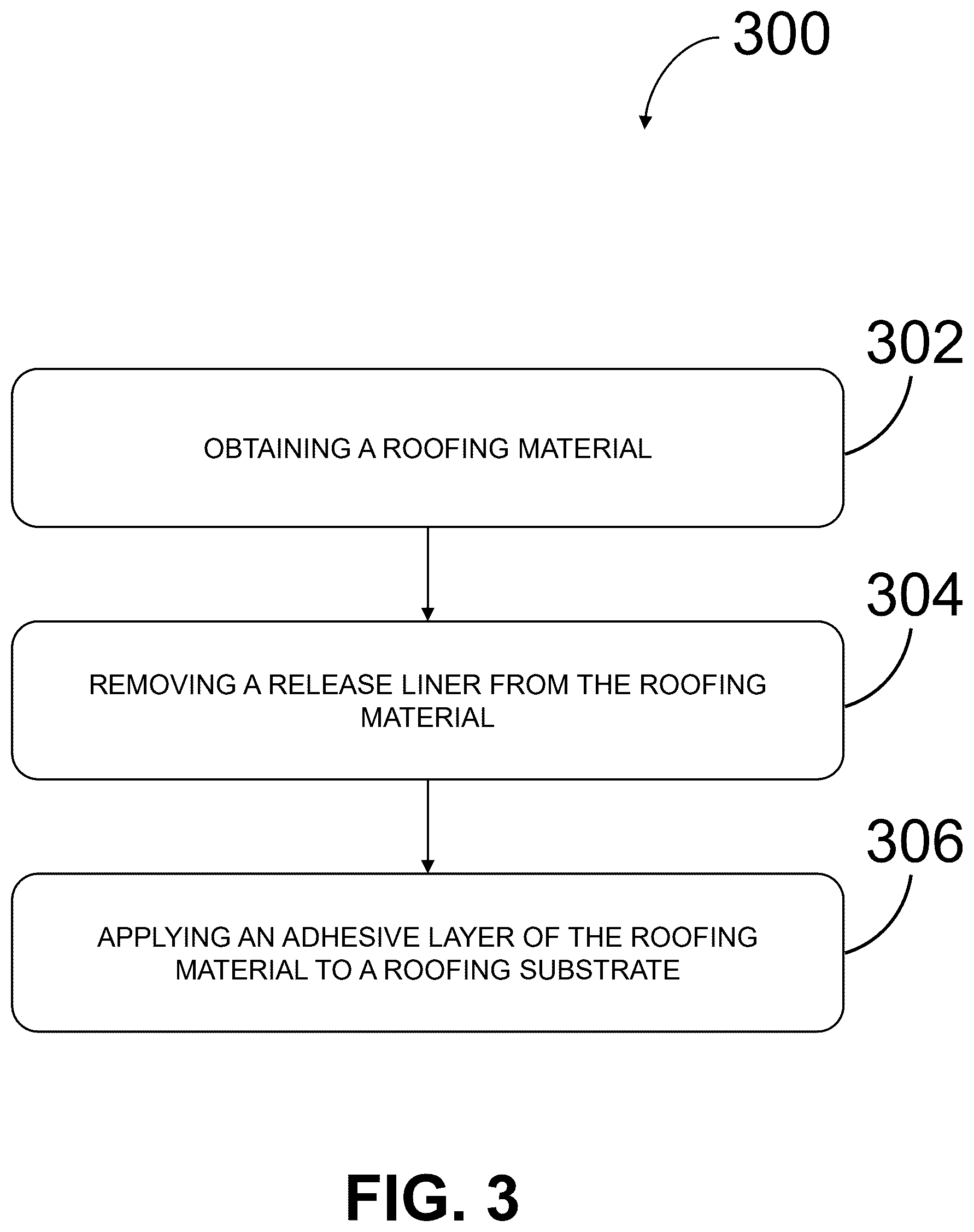 Patent US12492324 Figure 3 – Butene-containing polymer layers for roofing