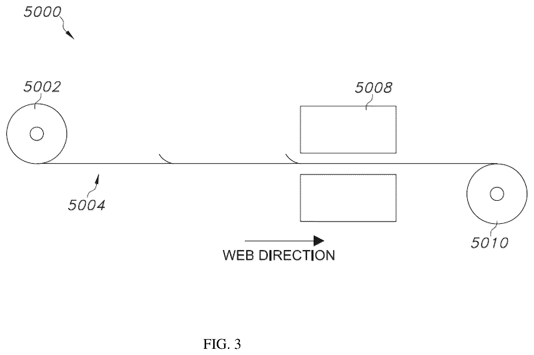 Patent US12492325 Figure 3 – Thin film adhesive labels and methods of making thereof