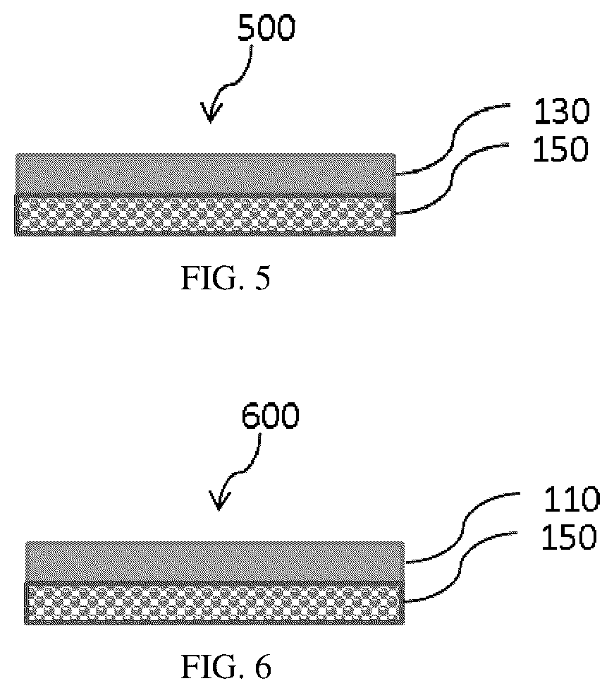 Patent US12492325 Figure 6 – Thin film adhesive labels and methods of making thereof