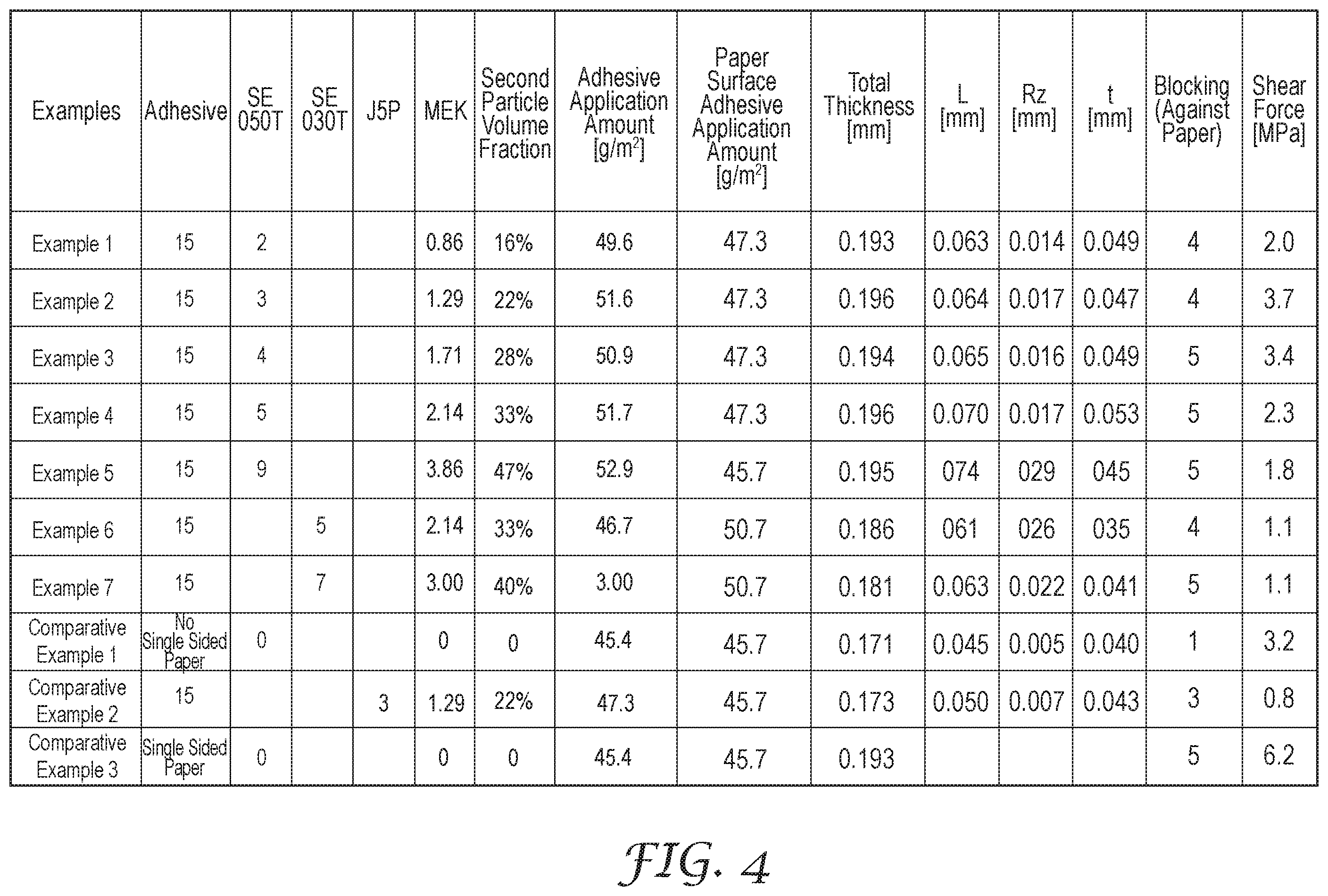 Patent US12492326 Figure 4 – Thermally expandable and thermosetting adhesive sheet