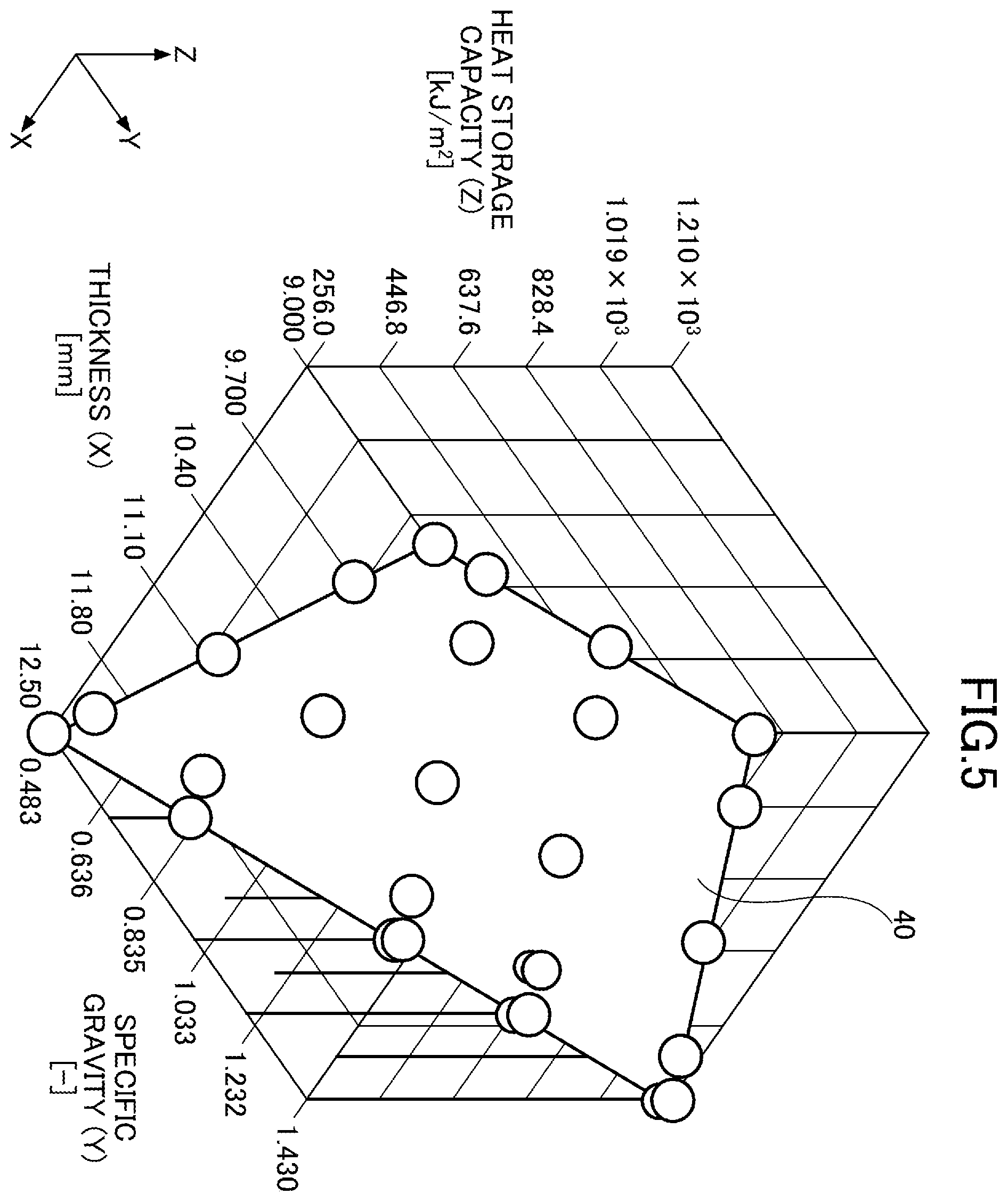 Patent US12492330 Figure 6 – Latent heat storage gypsum board and partition structure