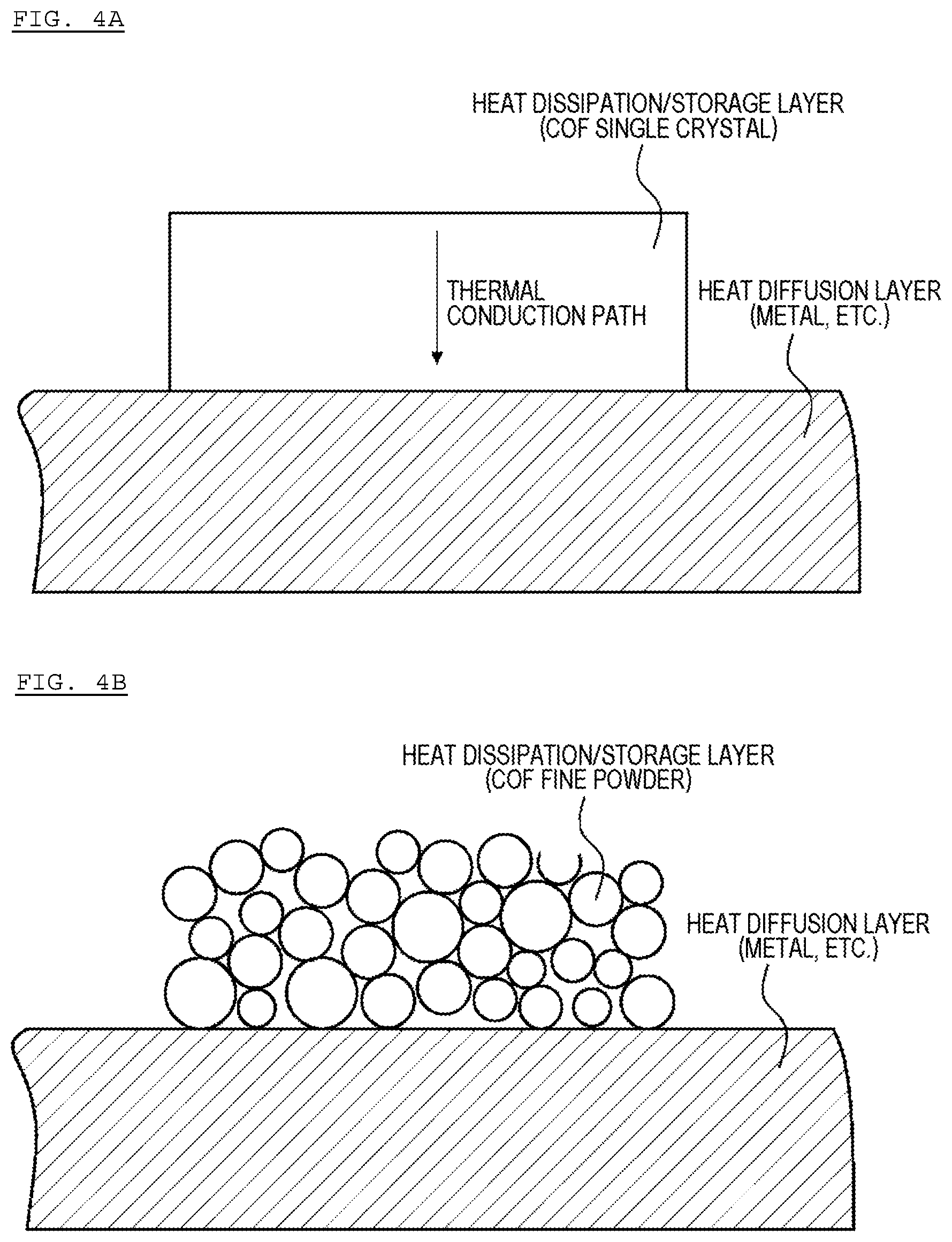 Patent US12492331 Figure 3 – Composite material including COF, heat dissipation/storage member, and method for producing said composite material, and COF single crystal and production method therefor