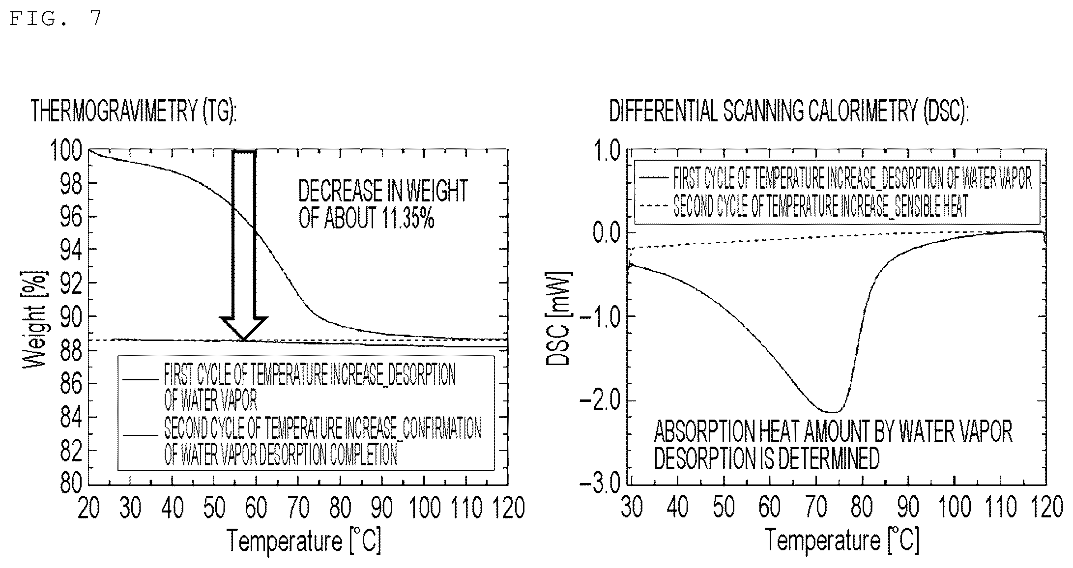 Patent US12492331 Figure 6 – Composite material including COF, heat dissipation/storage member, and method for producing said composite material, and COF single crystal and production method therefor