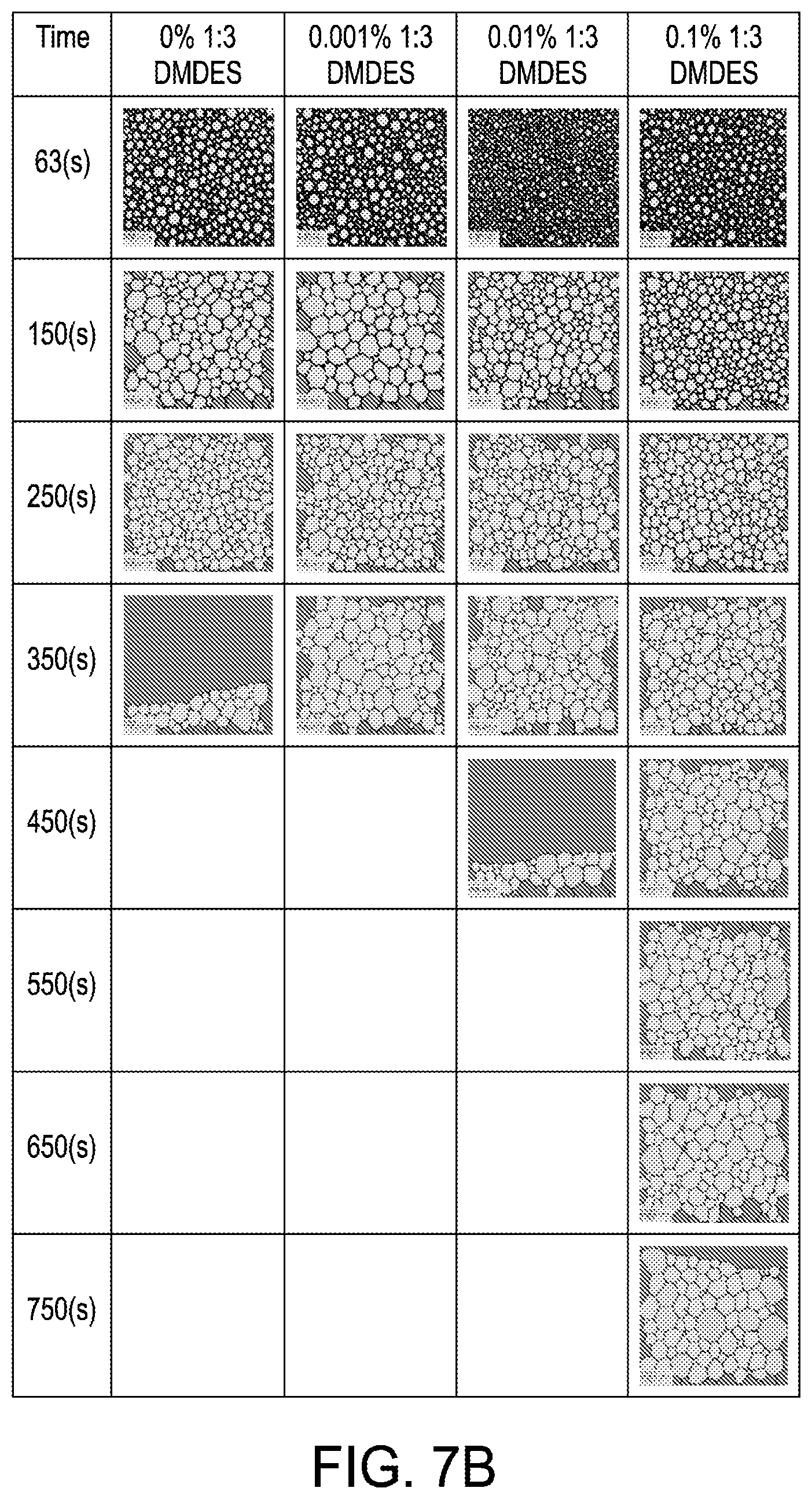 Patent US12492332 Figure 8 – Stabilized CO 2 foam compositions for subterranean fracturing applications and compositions related thereto