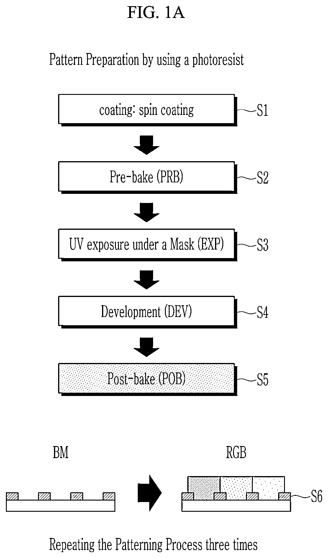 Patent US12492334 — Quantum dot, composition for preparing quantum dot composite, quantum dot composite, and display panel — Figure 1