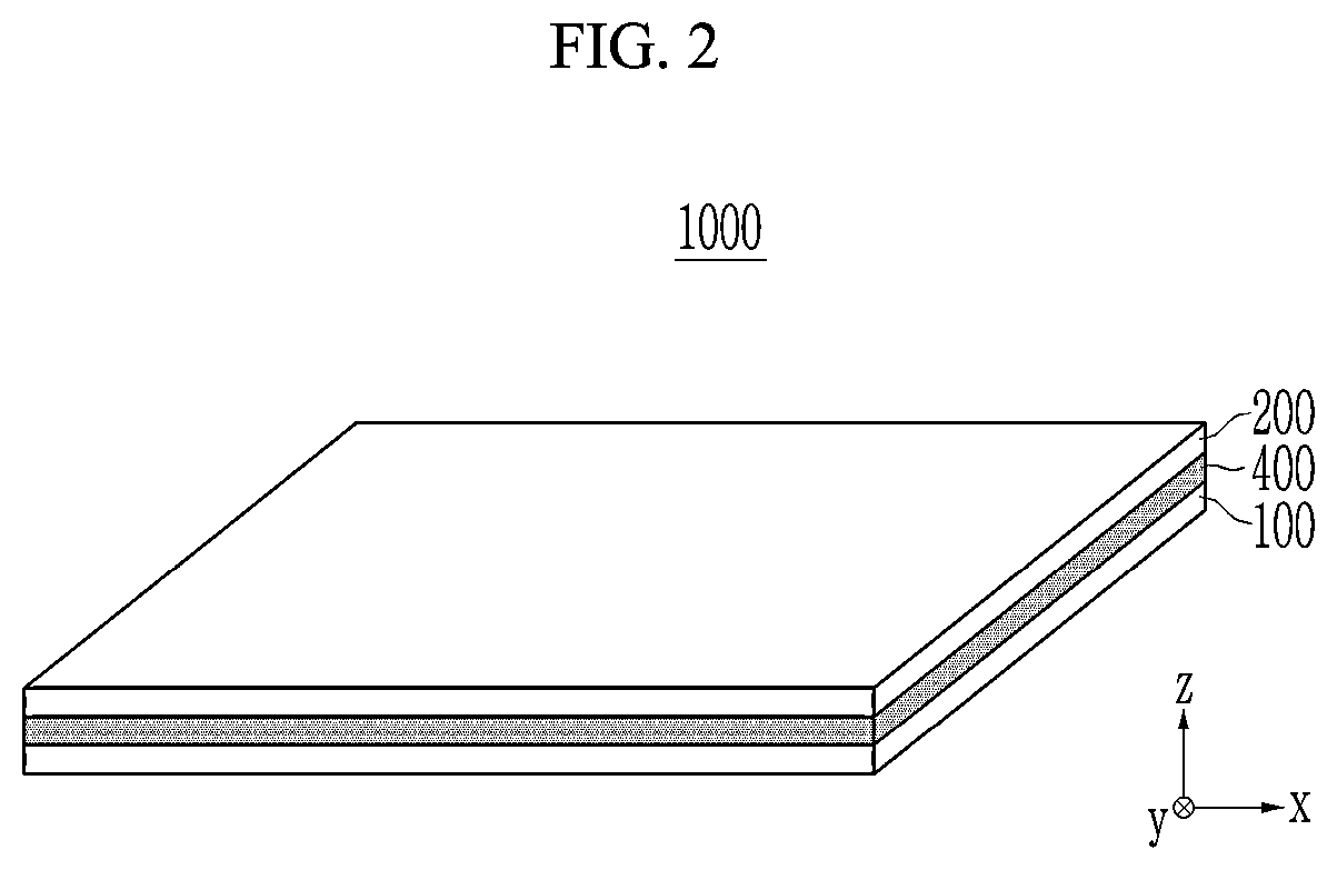 Patent US12492334 Figure 3 – Quantum dot, composition for preparing quantum dot composite, quantum dot composite, and display panel