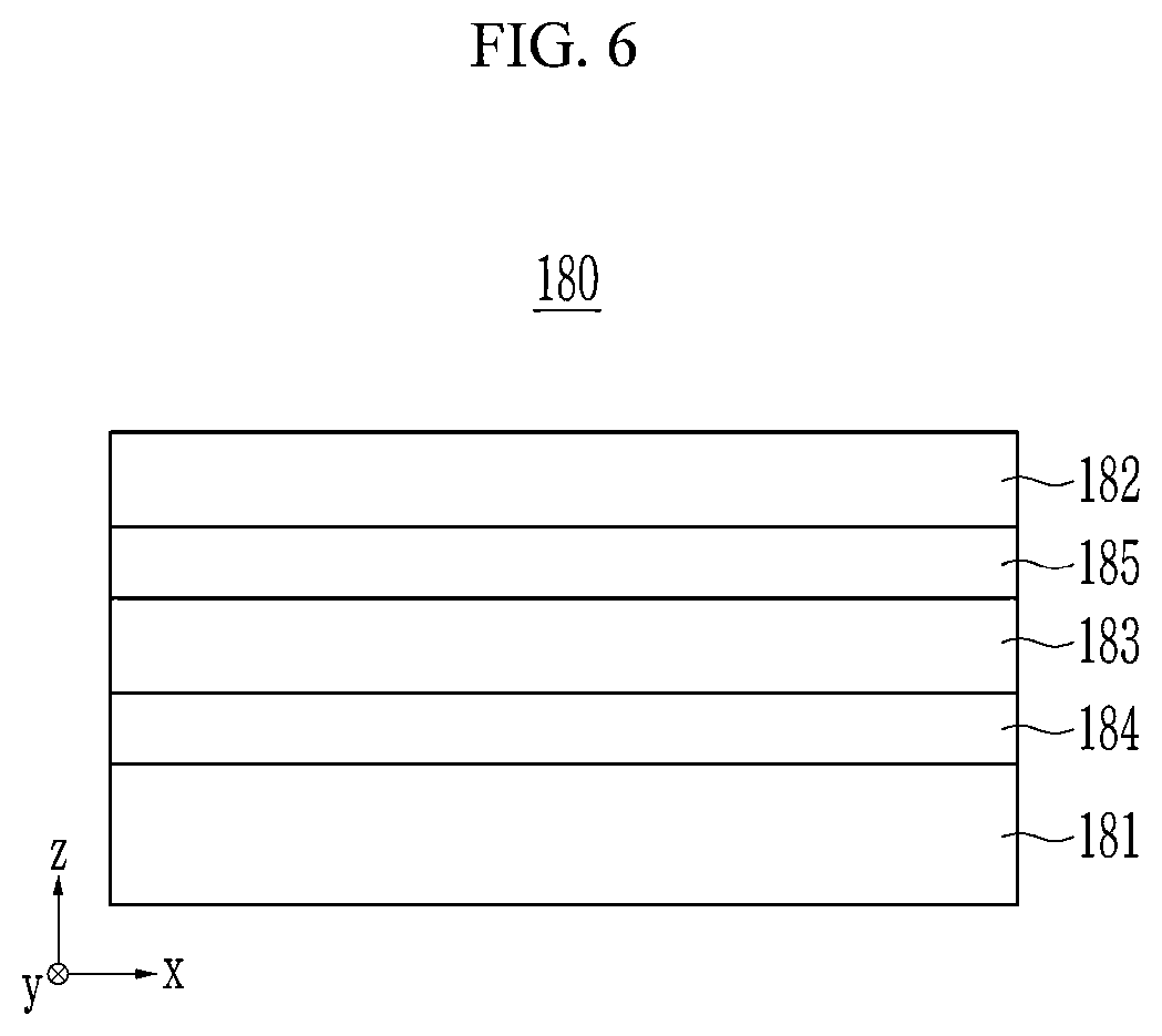 Patent US12492334 Figure 7 – Quantum dot, composition for preparing quantum dot composite, quantum dot composite, and display panel