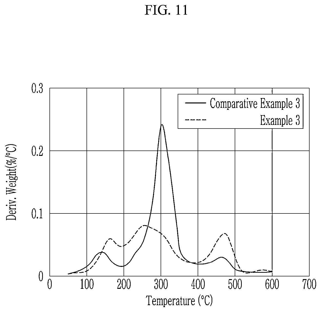 Patent US12492334 Figure 12 – Quantum dot, composition for preparing quantum dot composite, quantum dot composite, and display panel