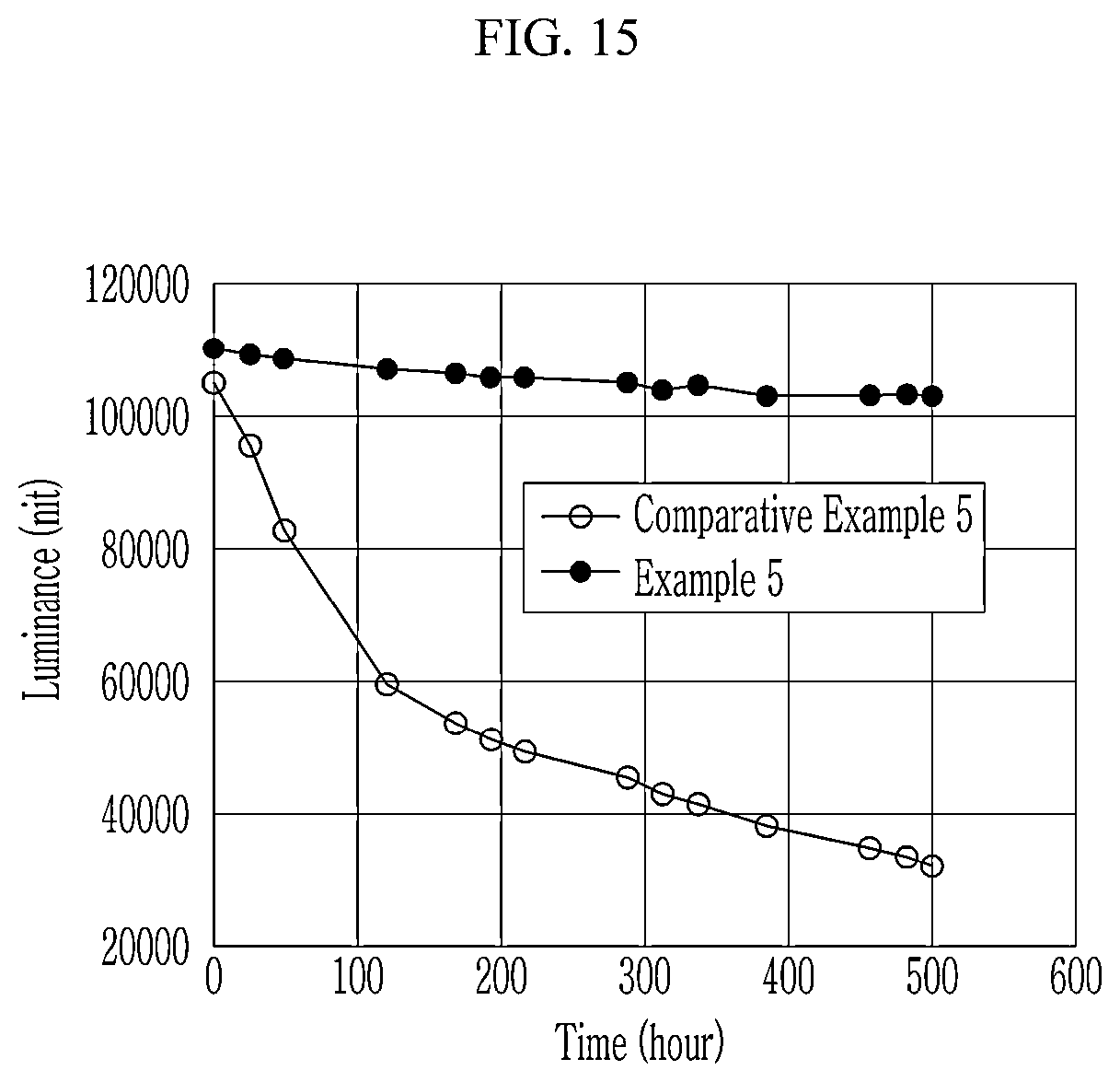 Patent US12492334 Figure 16 – Quantum dot, composition for preparing quantum dot composite, quantum dot composite, and display panel