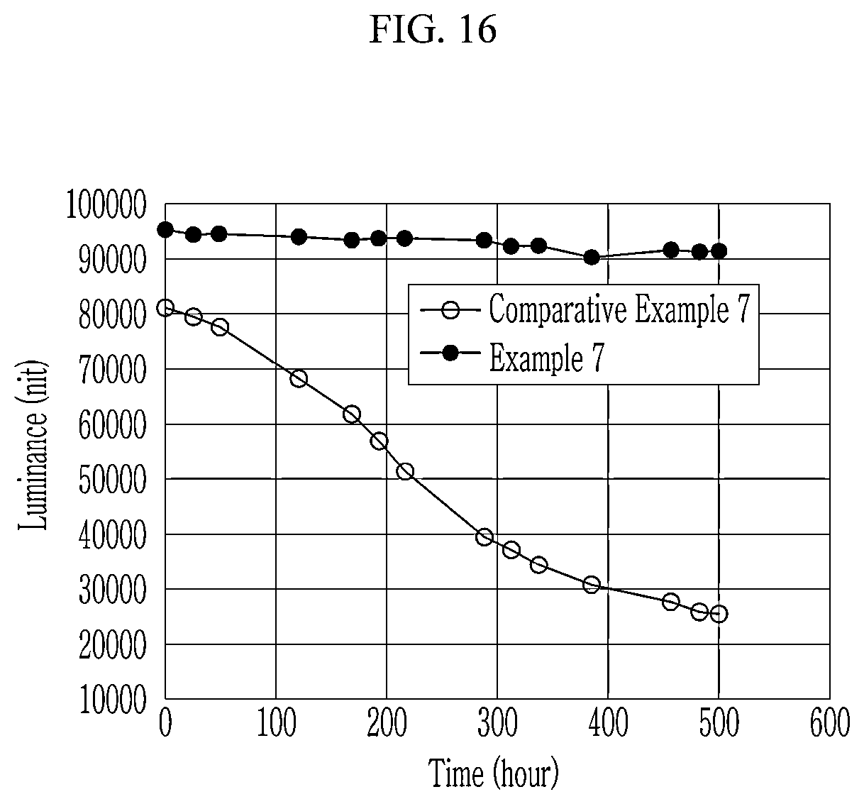 Patent US12492334 Figure 17 – Quantum dot, composition for preparing quantum dot composite, quantum dot composite, and display panel