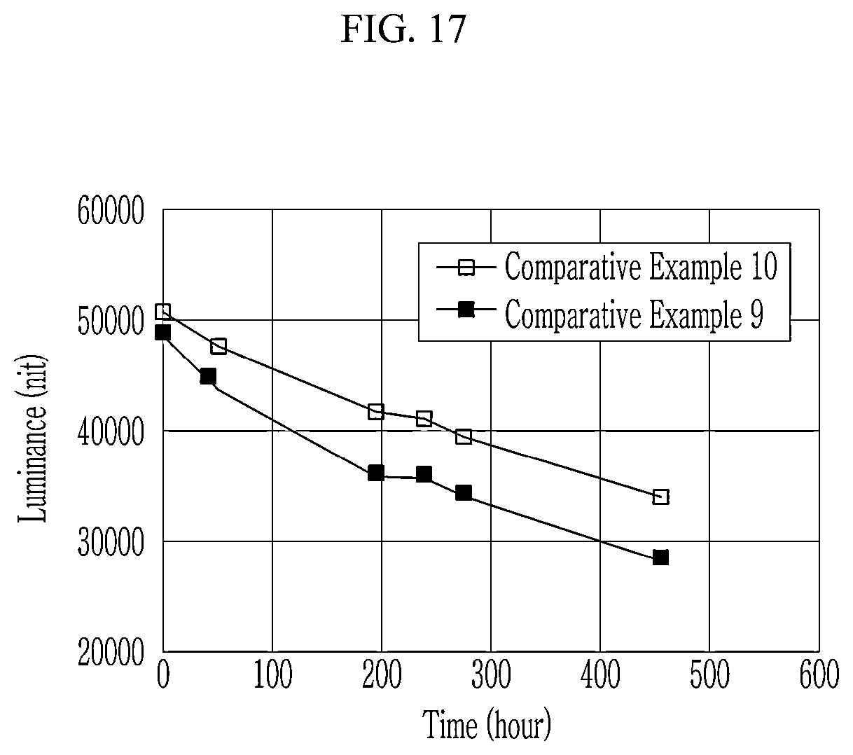 Patent US12492334 Figure 18 – Quantum dot, composition for preparing quantum dot composite, quantum dot composite, and display panel