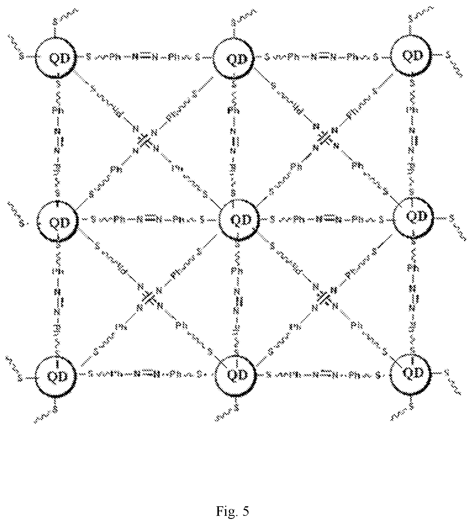 Patent US12492335 Figure 3 – Quantum dot ligand and method for preparing the same, light emitting device and method for preparing the same, and display device