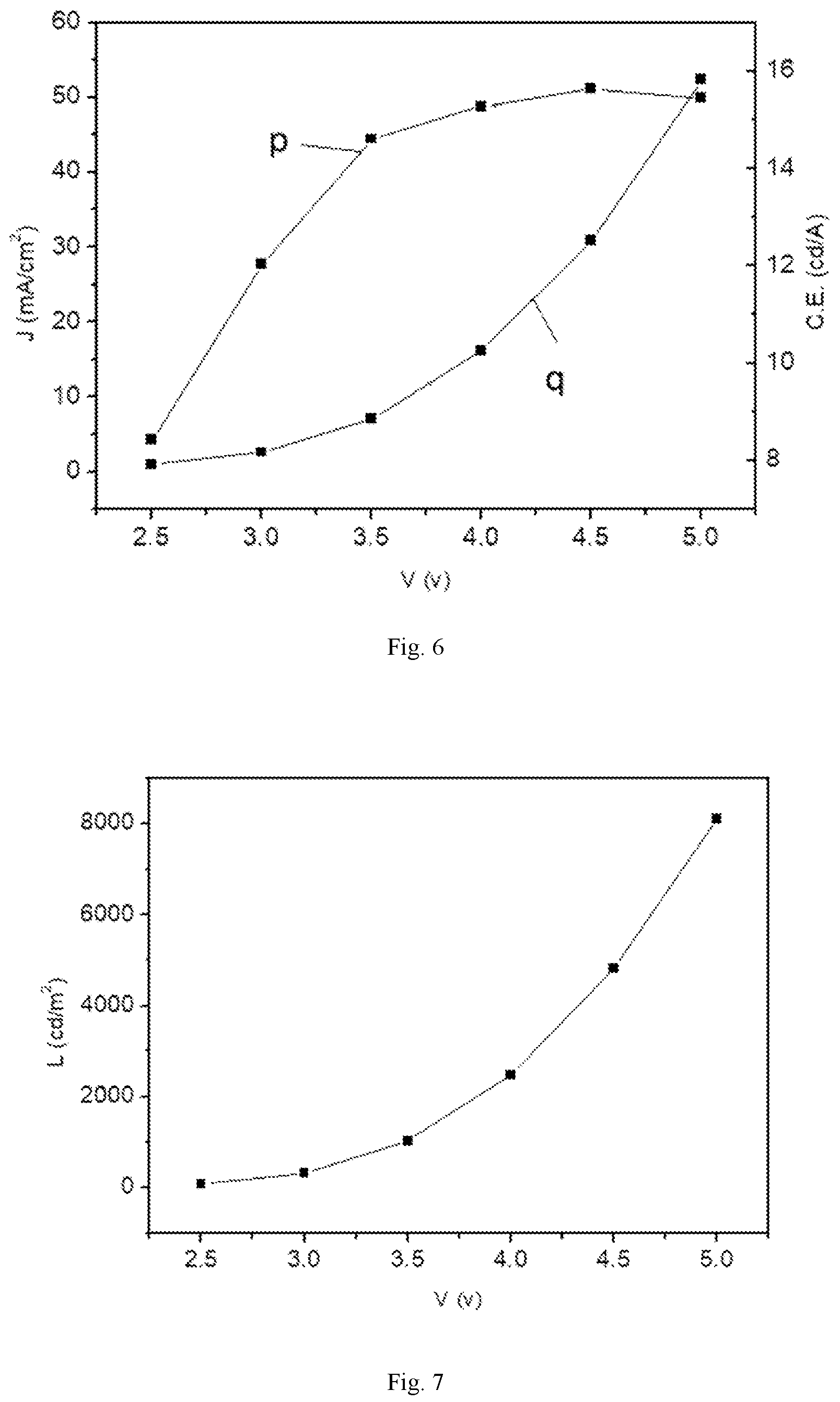 Patent US12492335 Figure 4 – Quantum dot ligand and method for preparing the same, light emitting device and method for preparing the same, and display device